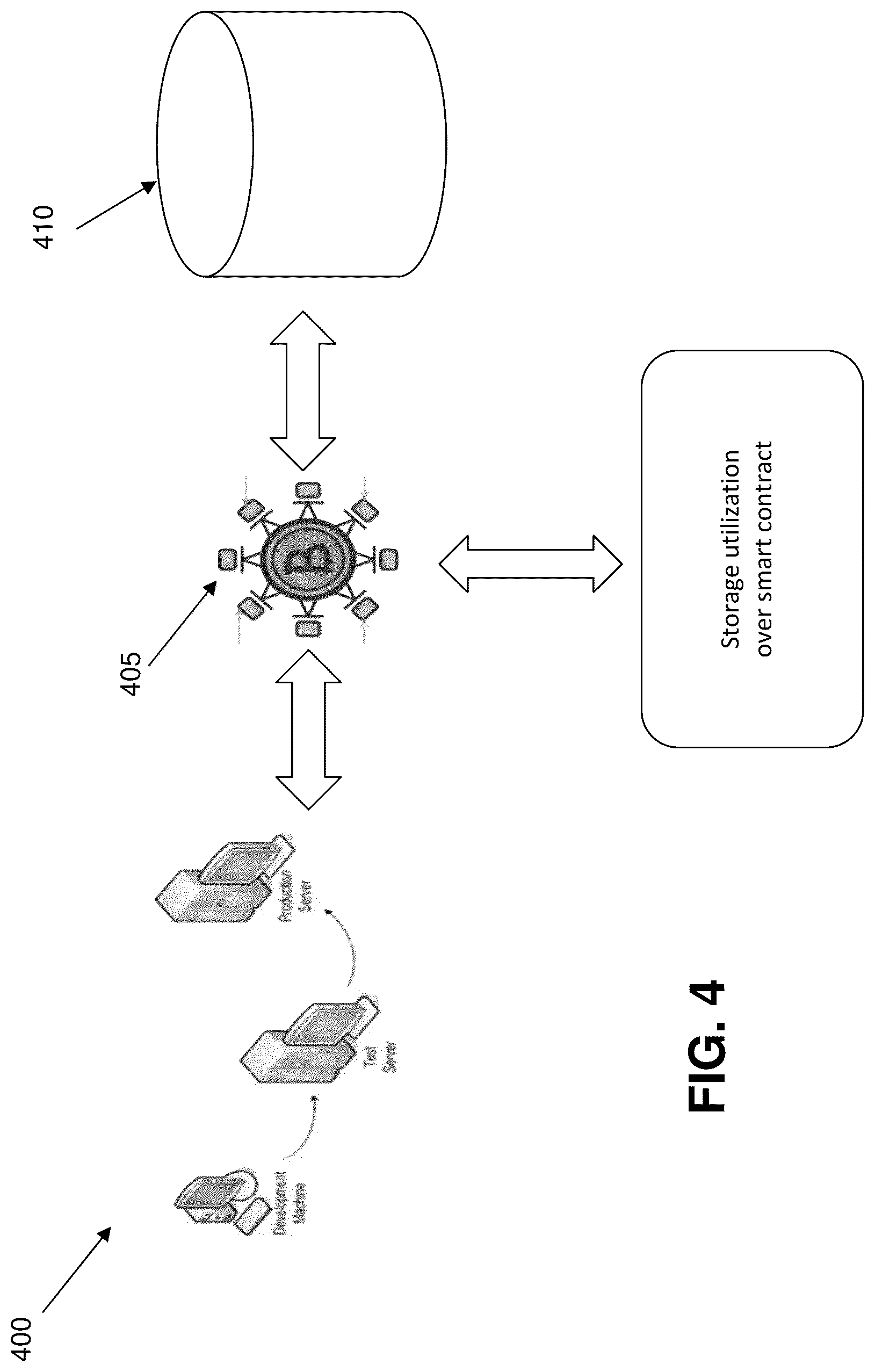Patent US12307099 Figure 4 – Method and system for tape storage utilization