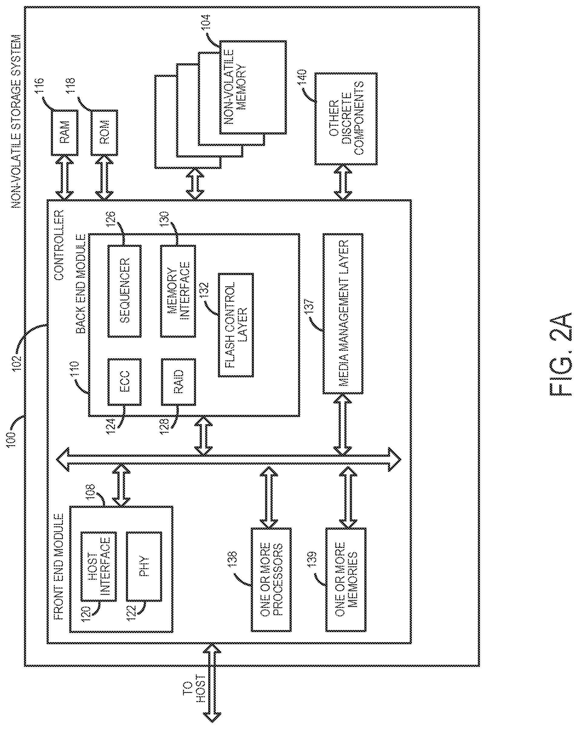 Patent US12307100 Figure 2 – Data storage device and method for managing memory maintenance operations