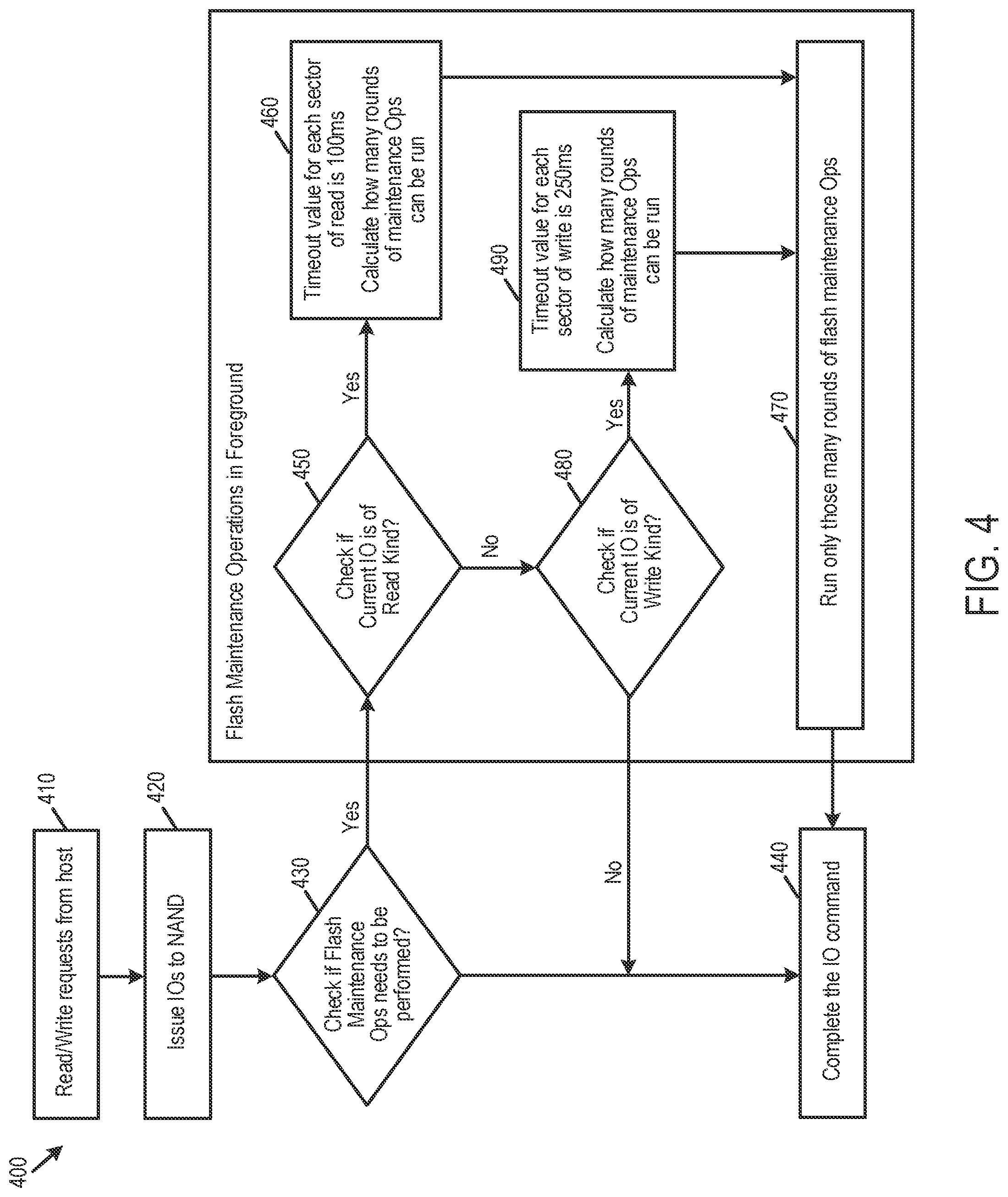 Patent US12307100 Figure 5 – Data storage device and method for managing memory maintenance operations