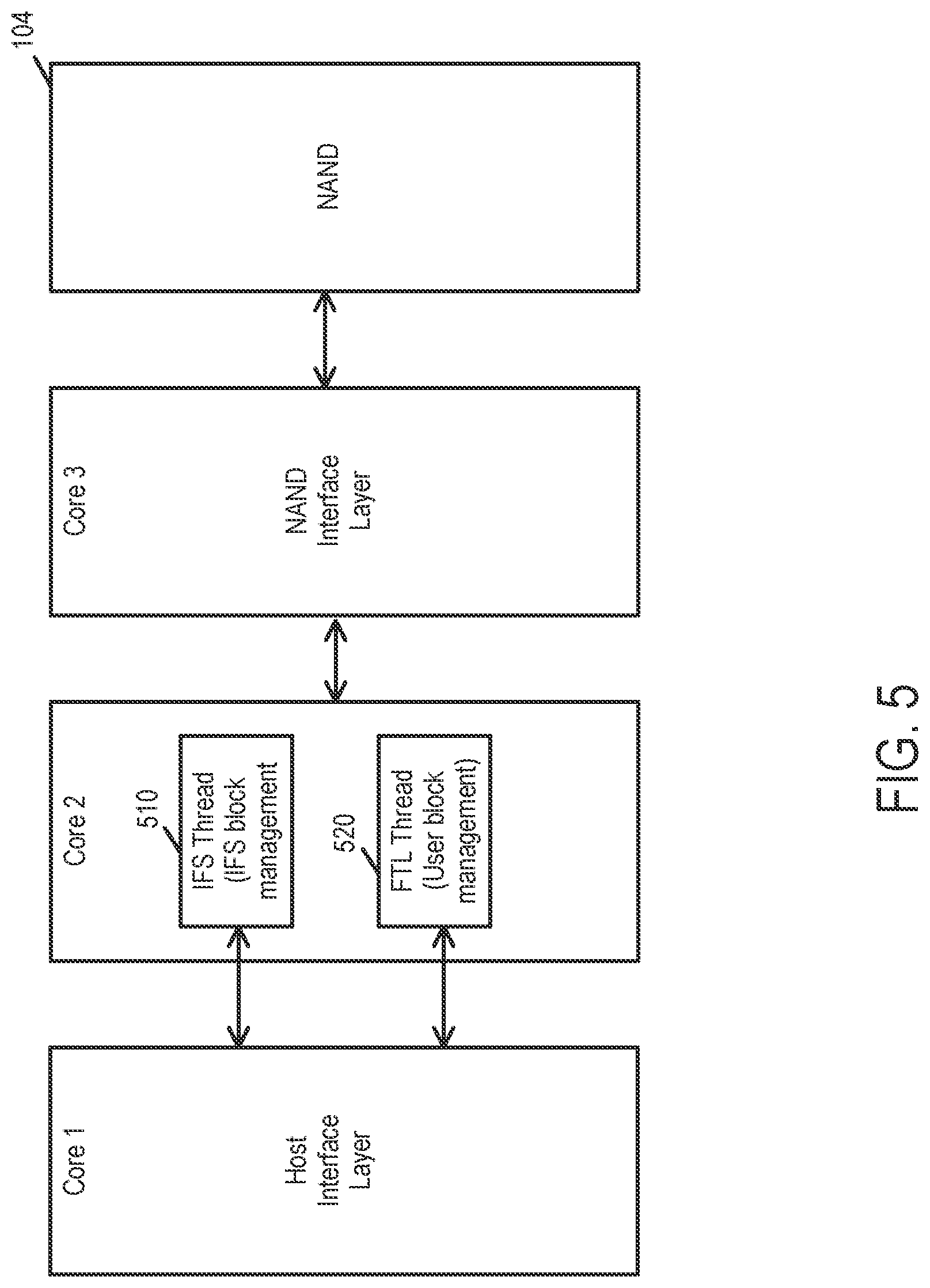 Patent US12307100 Figure 6 – Data storage device and method for managing memory maintenance operations