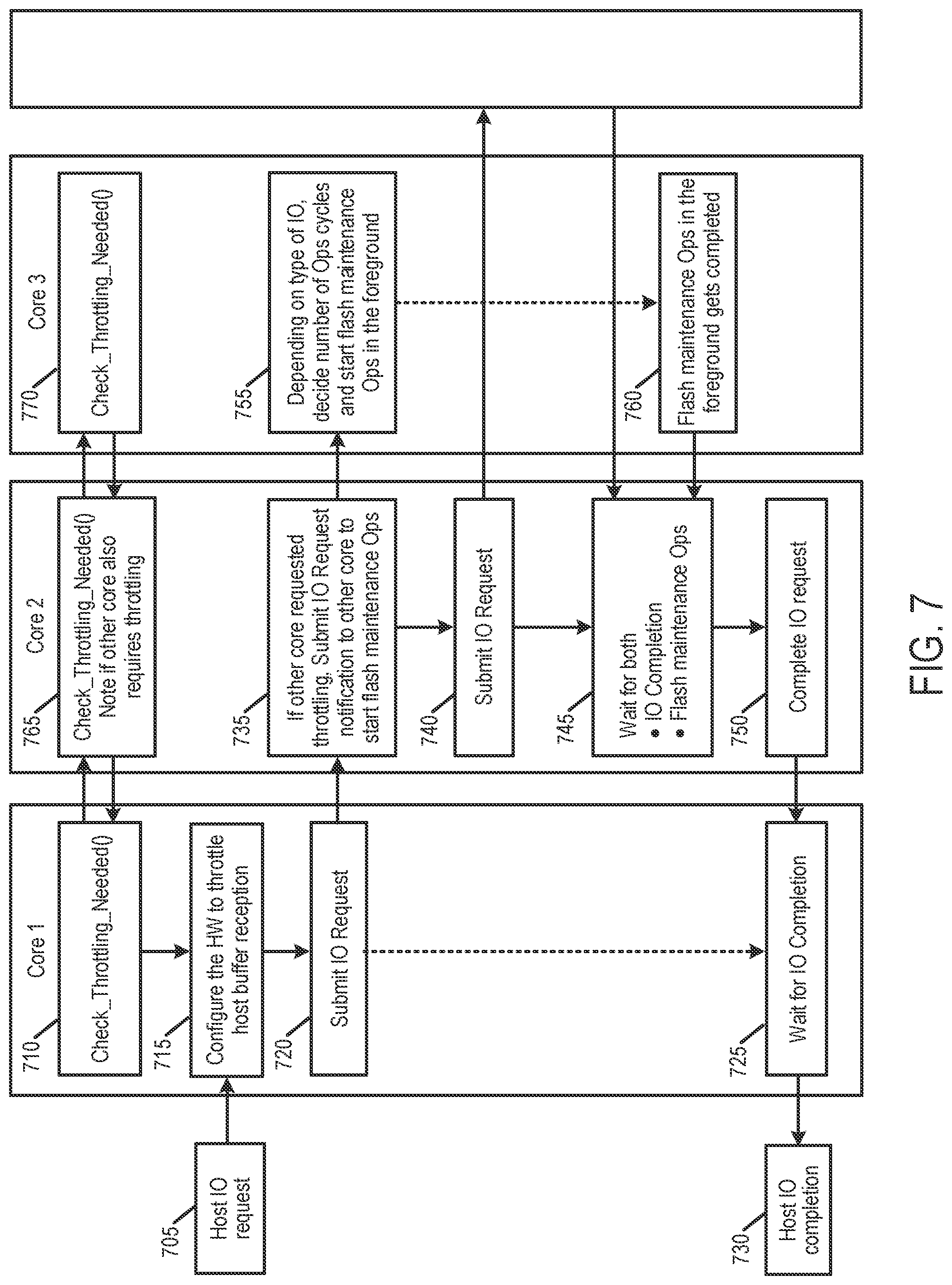 Patent US12307100 Figure 8 – Data storage device and method for managing memory maintenance operations