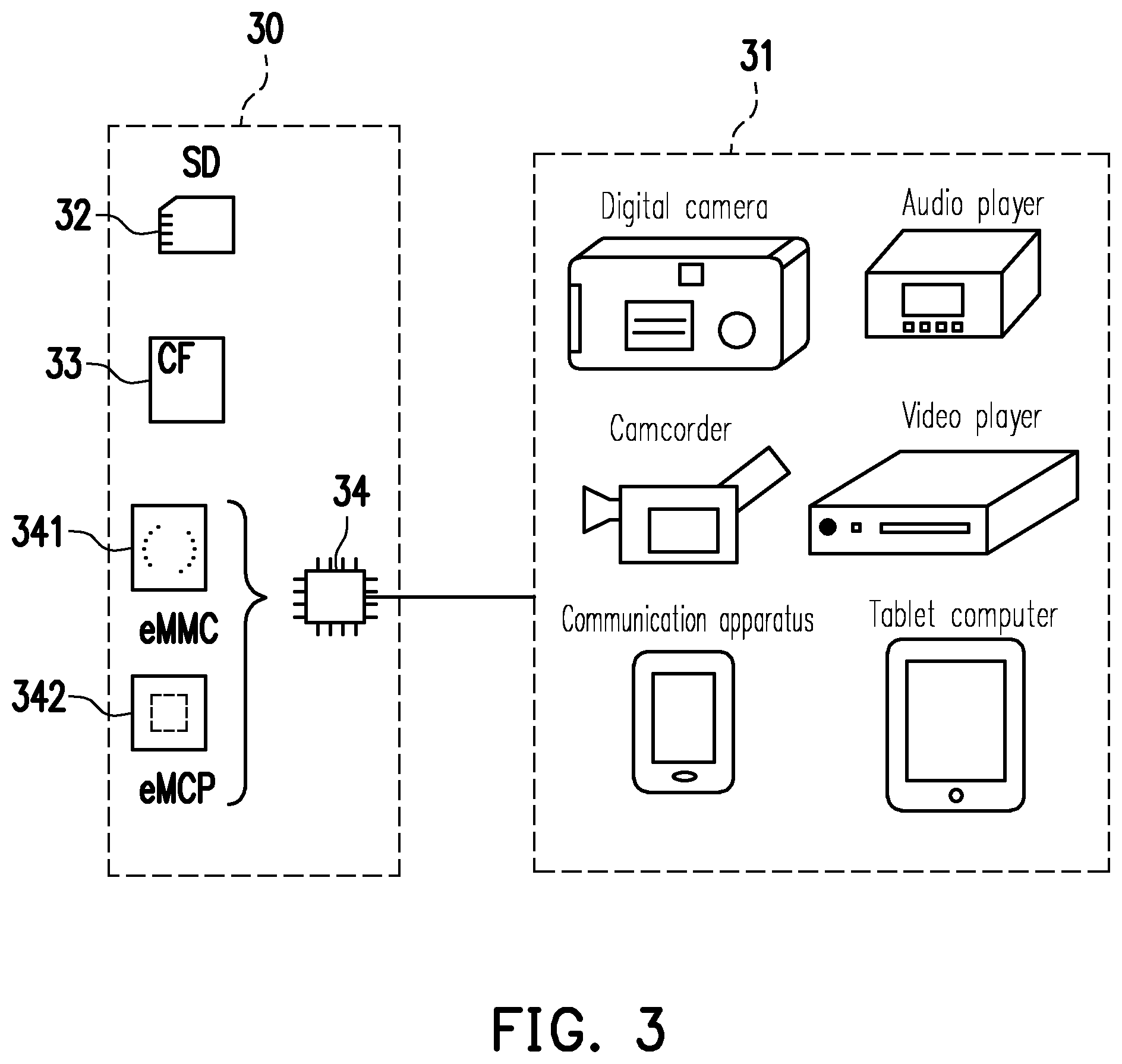 Patent US12307101 Figure 2 – Memory management method, memory storage apparatus and memory control circuit unit