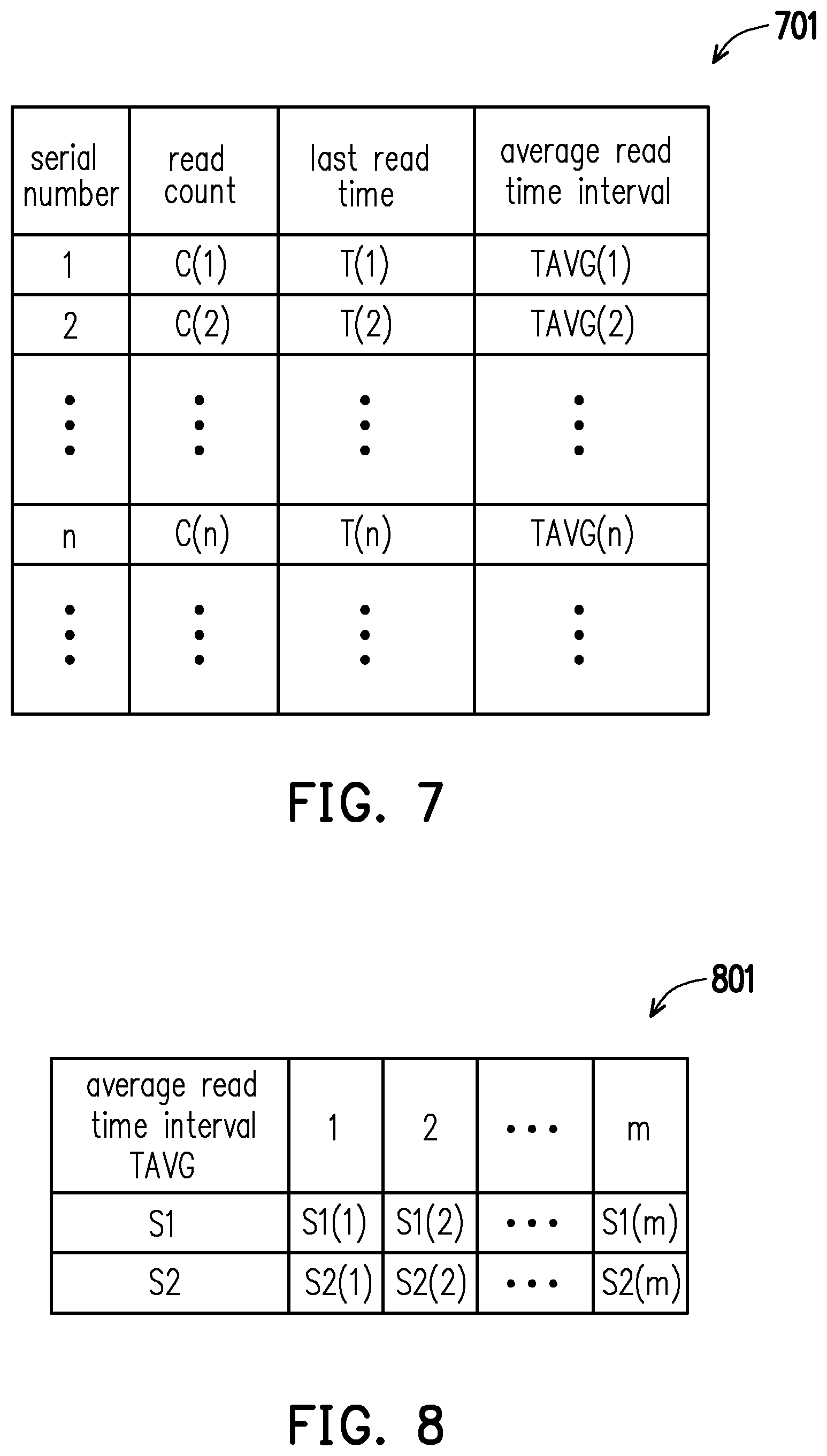 Patent US12307101 Figure 5 – Memory management method, memory storage apparatus and memory control circuit unit
