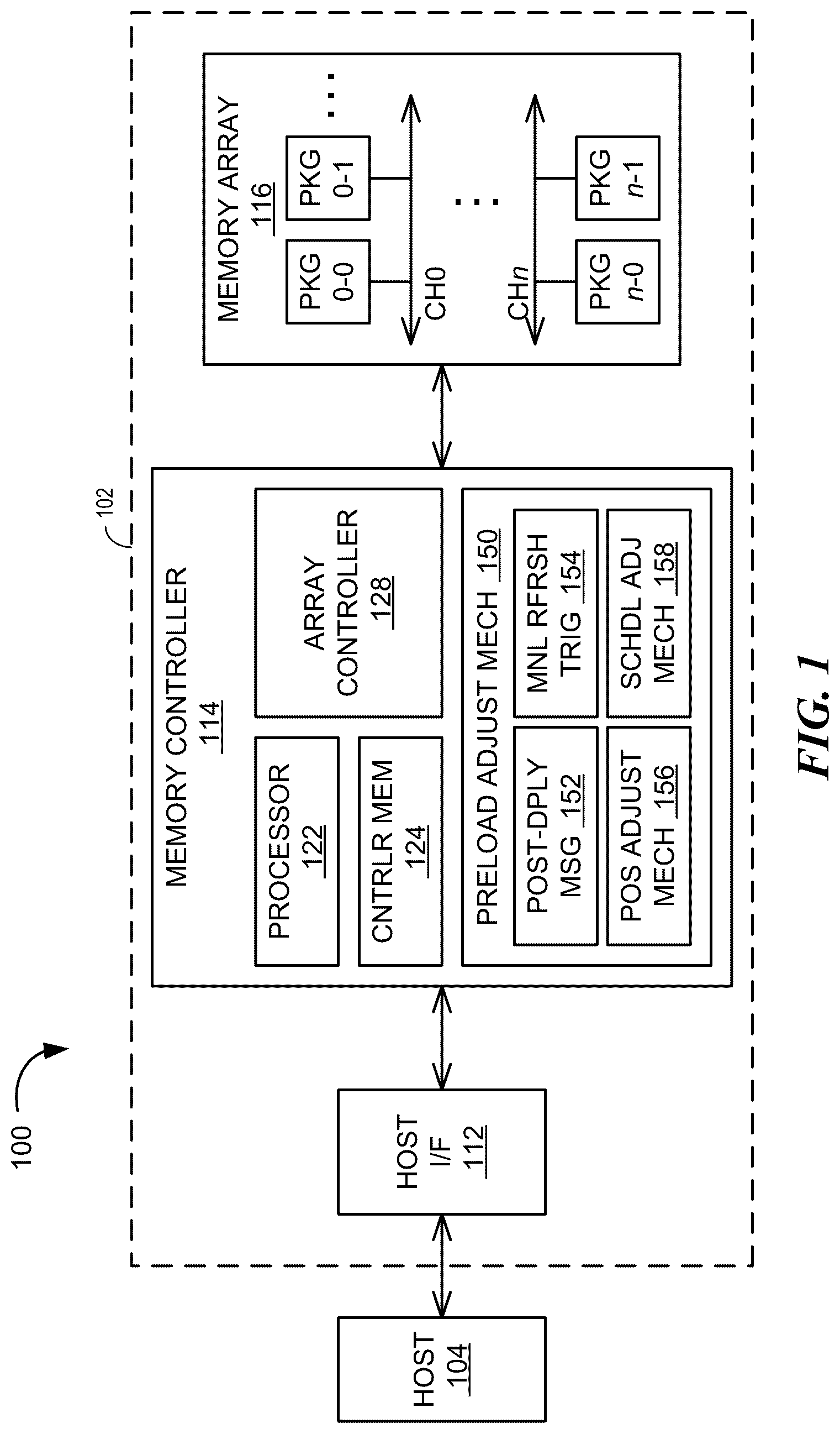 Patent US12307102 Figure 1 – Apparatus with post-manufacturing data update mechanism and methods for operating the same