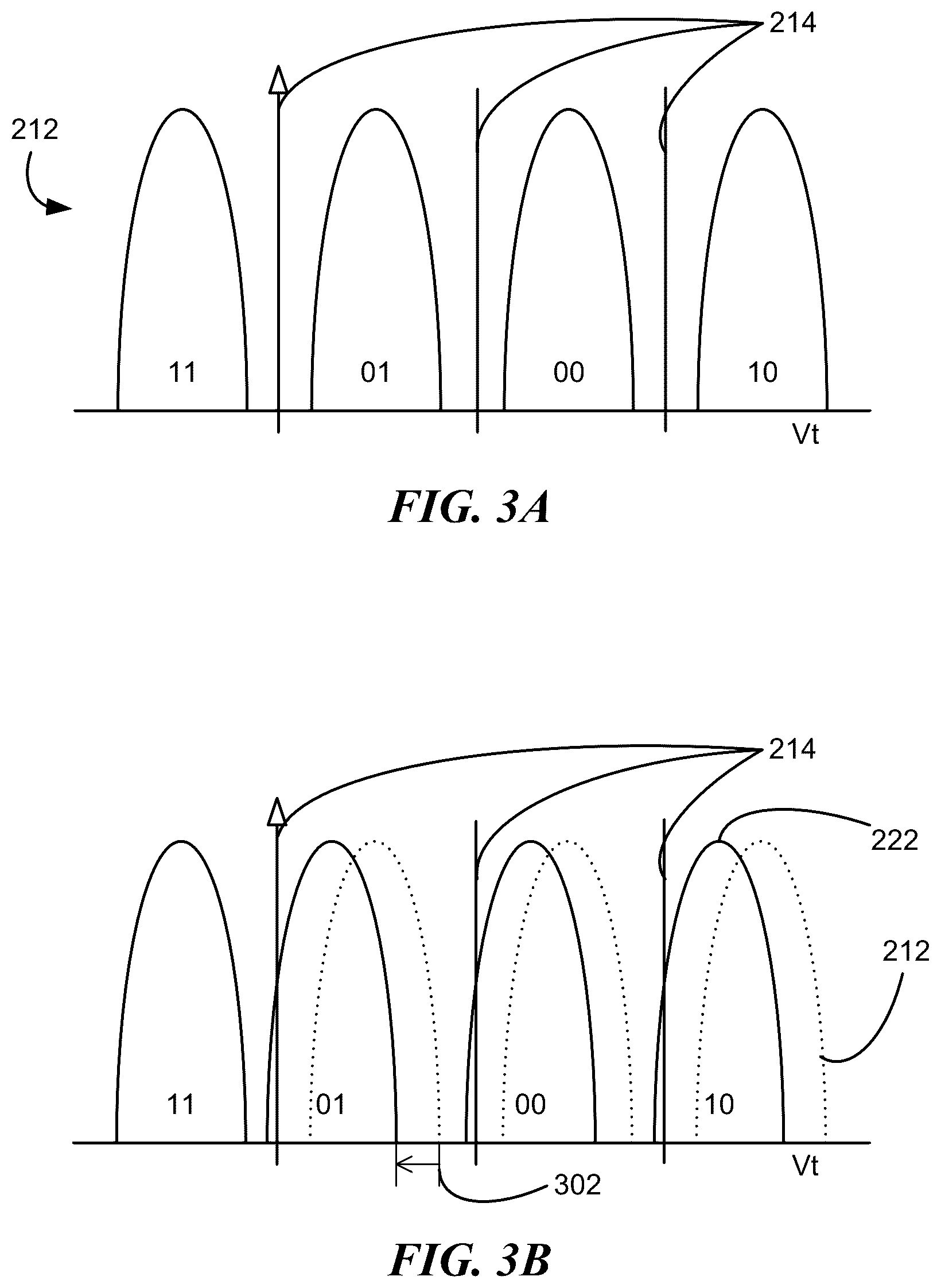 Patent US12307102 Figure 3 – Apparatus with post-manufacturing data update mechanism and methods for operating the same
