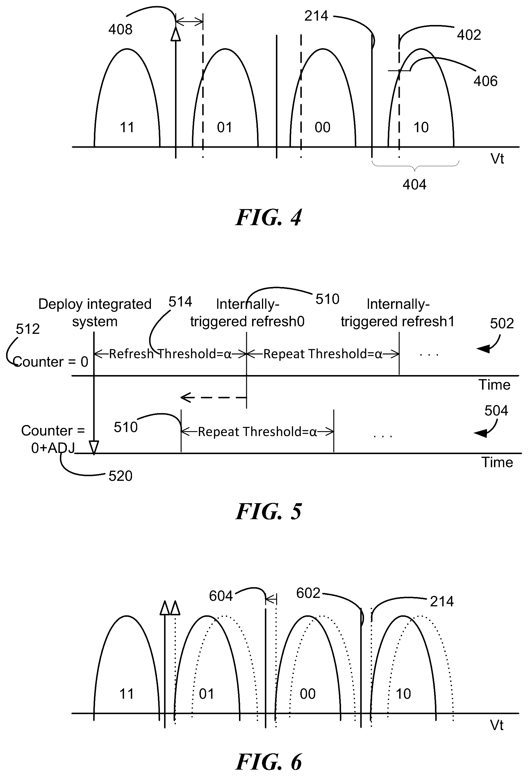 Patent US12307102 Figure 4 – Apparatus with post-manufacturing data update mechanism and methods for operating the same