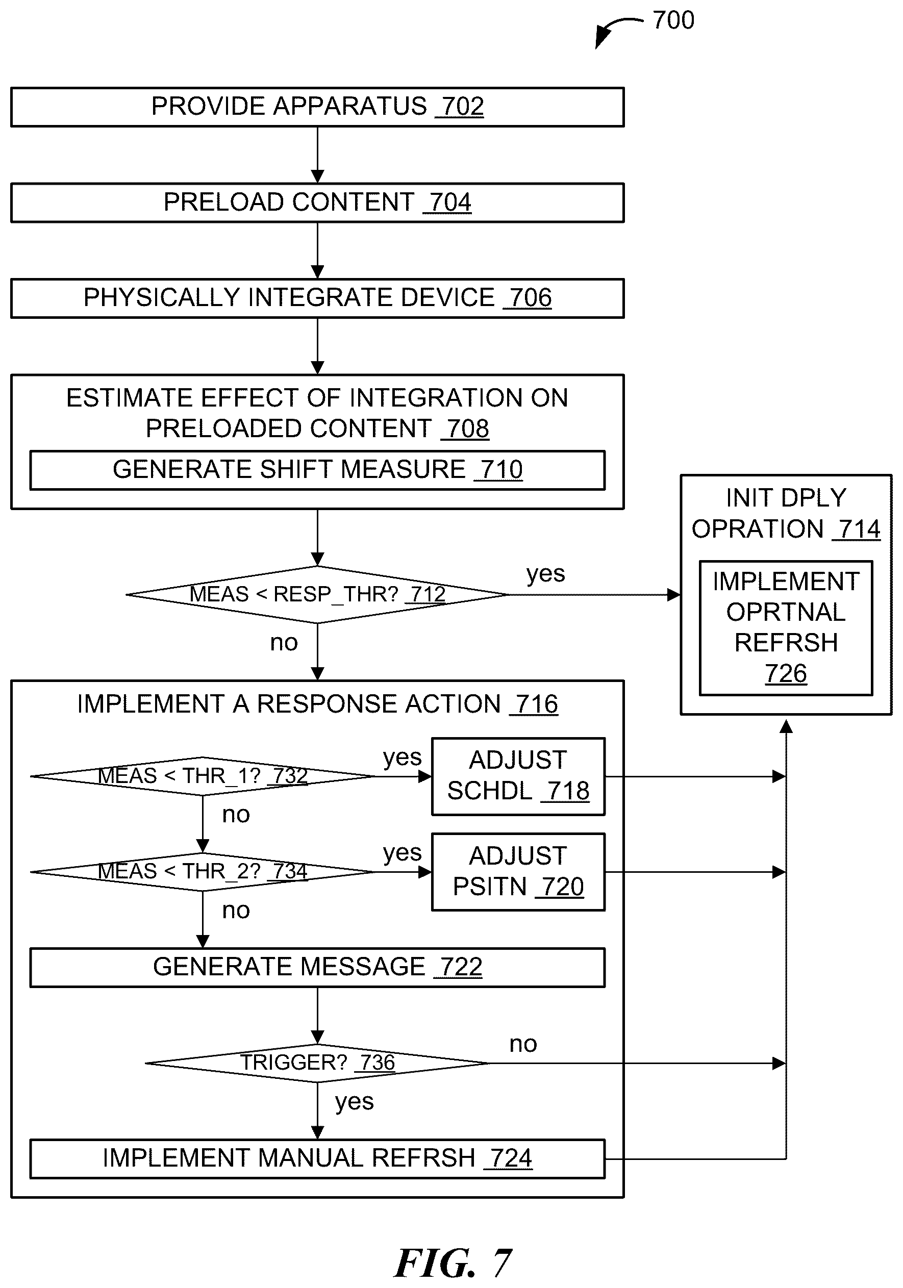 Patent US12307102 Figure 5 – Apparatus with post-manufacturing data update mechanism and methods for operating the same