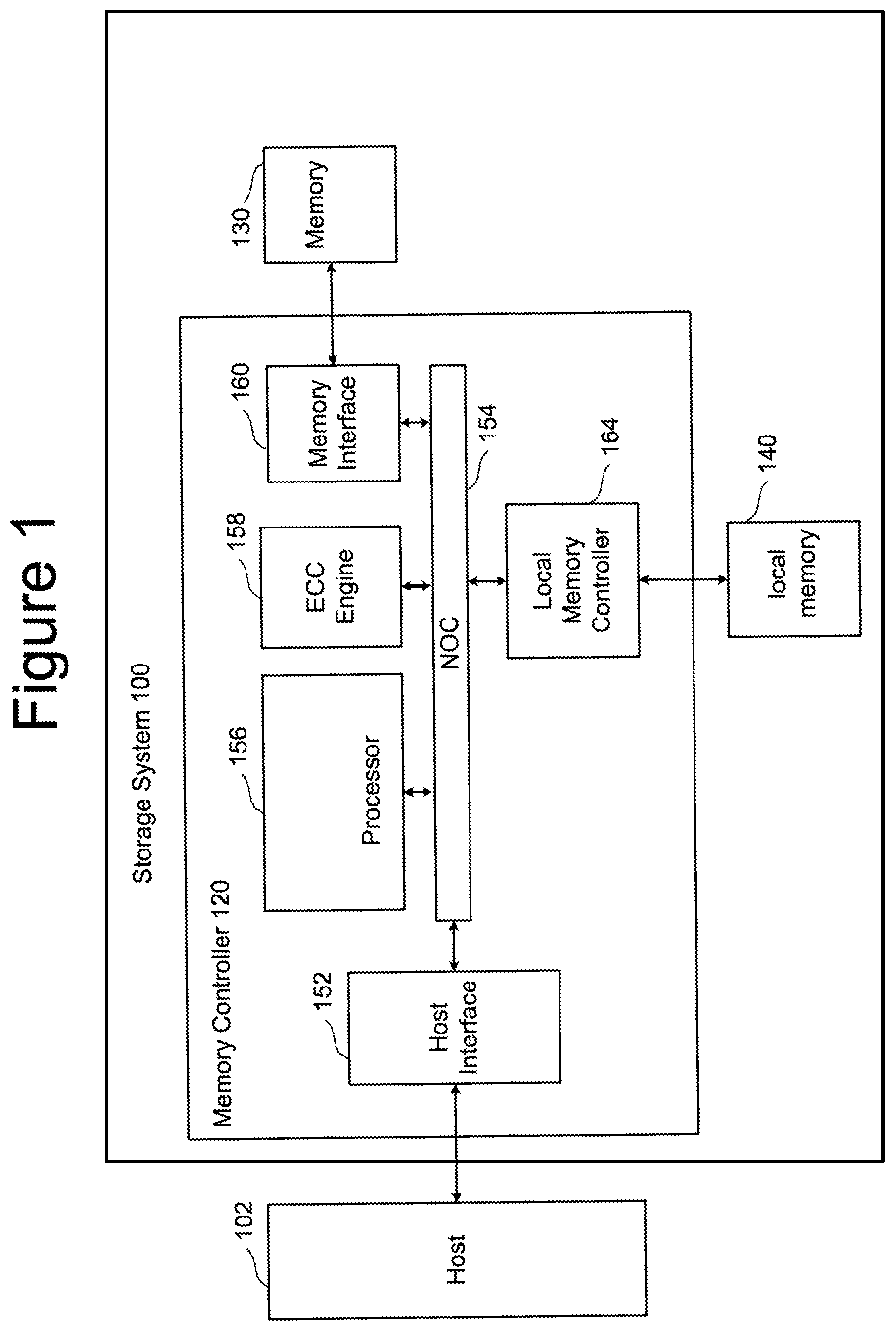 Patent US12307104 — Non-volatile memory with secure erase — Figure 1