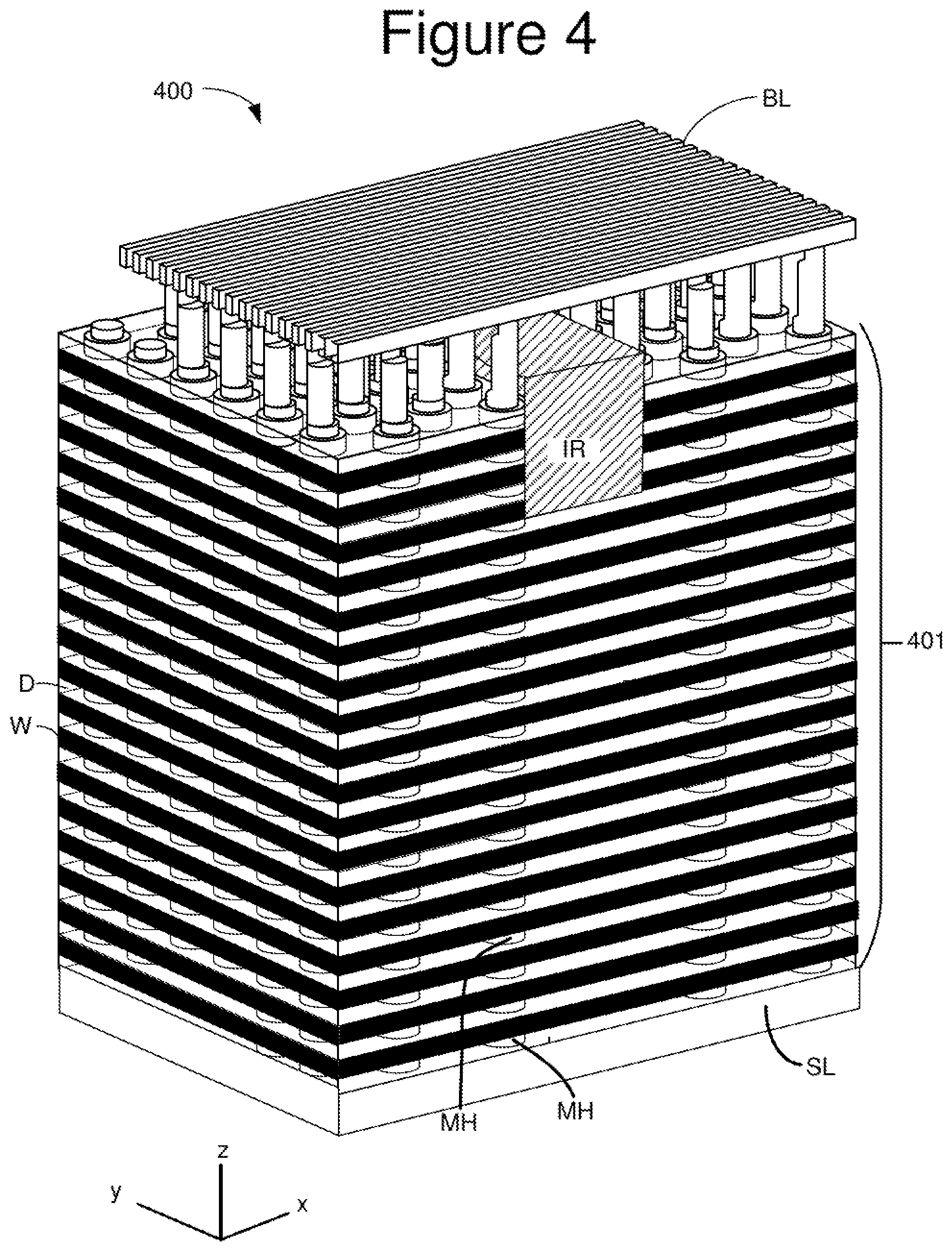 Patent US12307104 Figure 6 – Non-volatile memory with secure erase