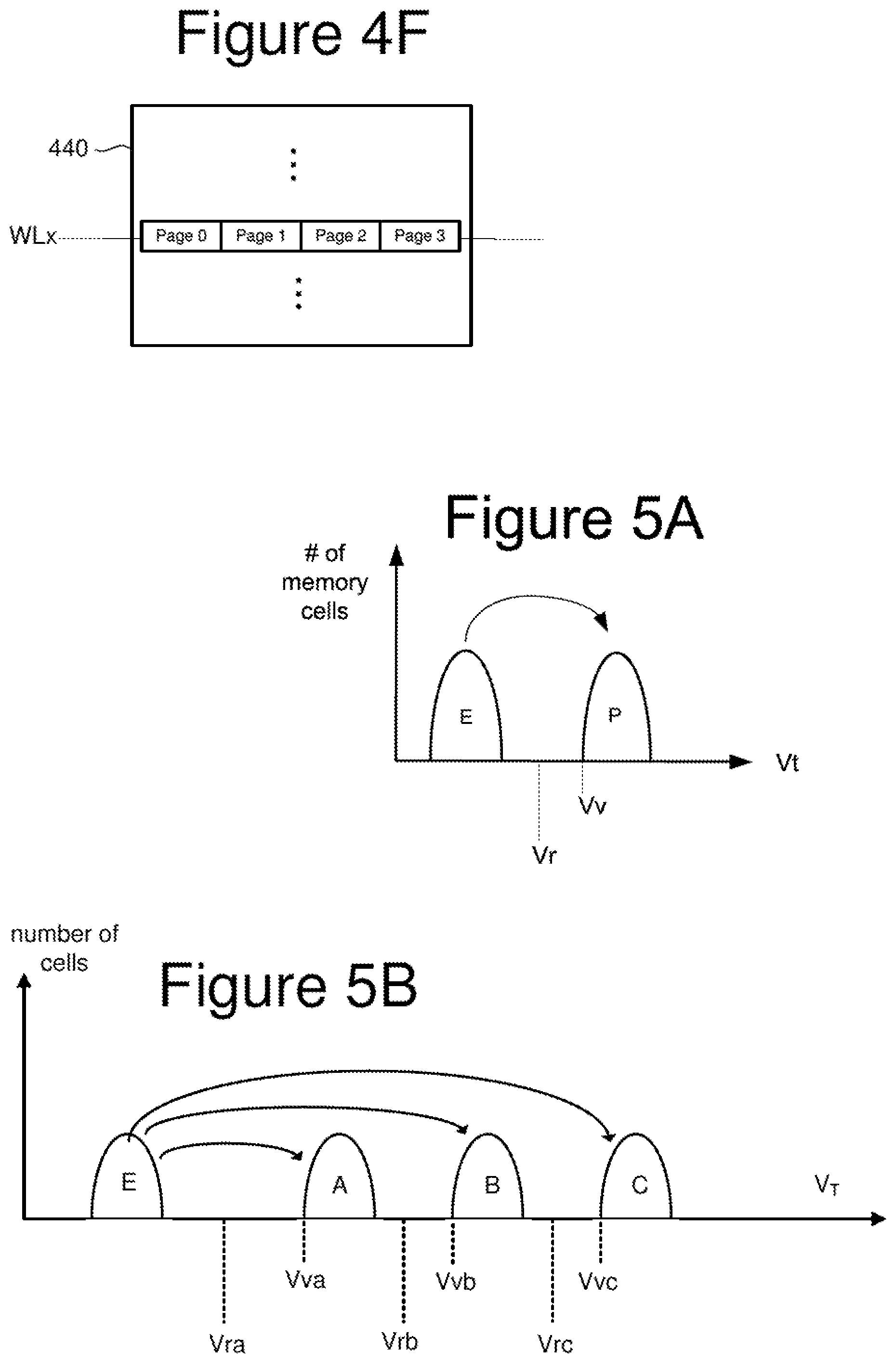 Patent US12307104 Figure 12 – Non-volatile memory with secure erase