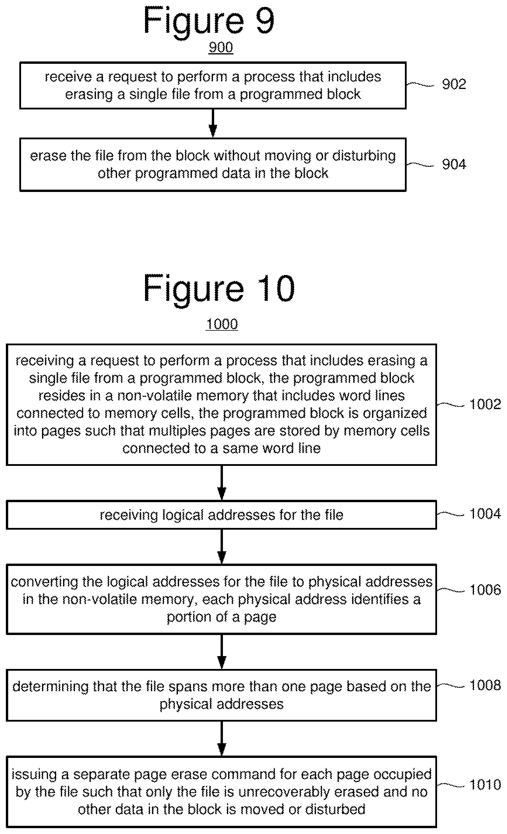 Patent US12307104 Figure 17 – Non-volatile memory with secure erase