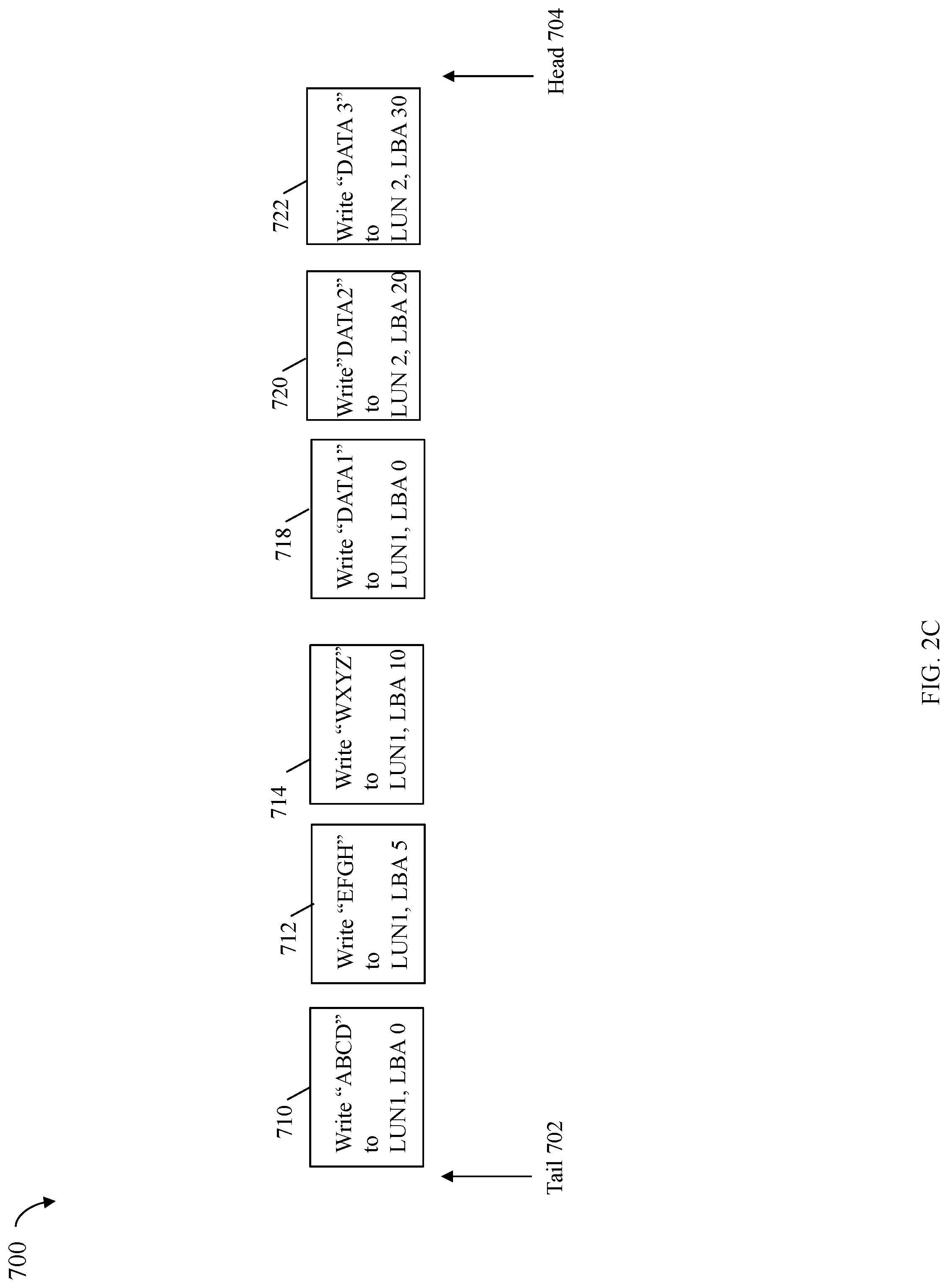 Patent US12307105 Figure 4 – Storage space accounting techniques allowing storage object identifier reuse and reassignment