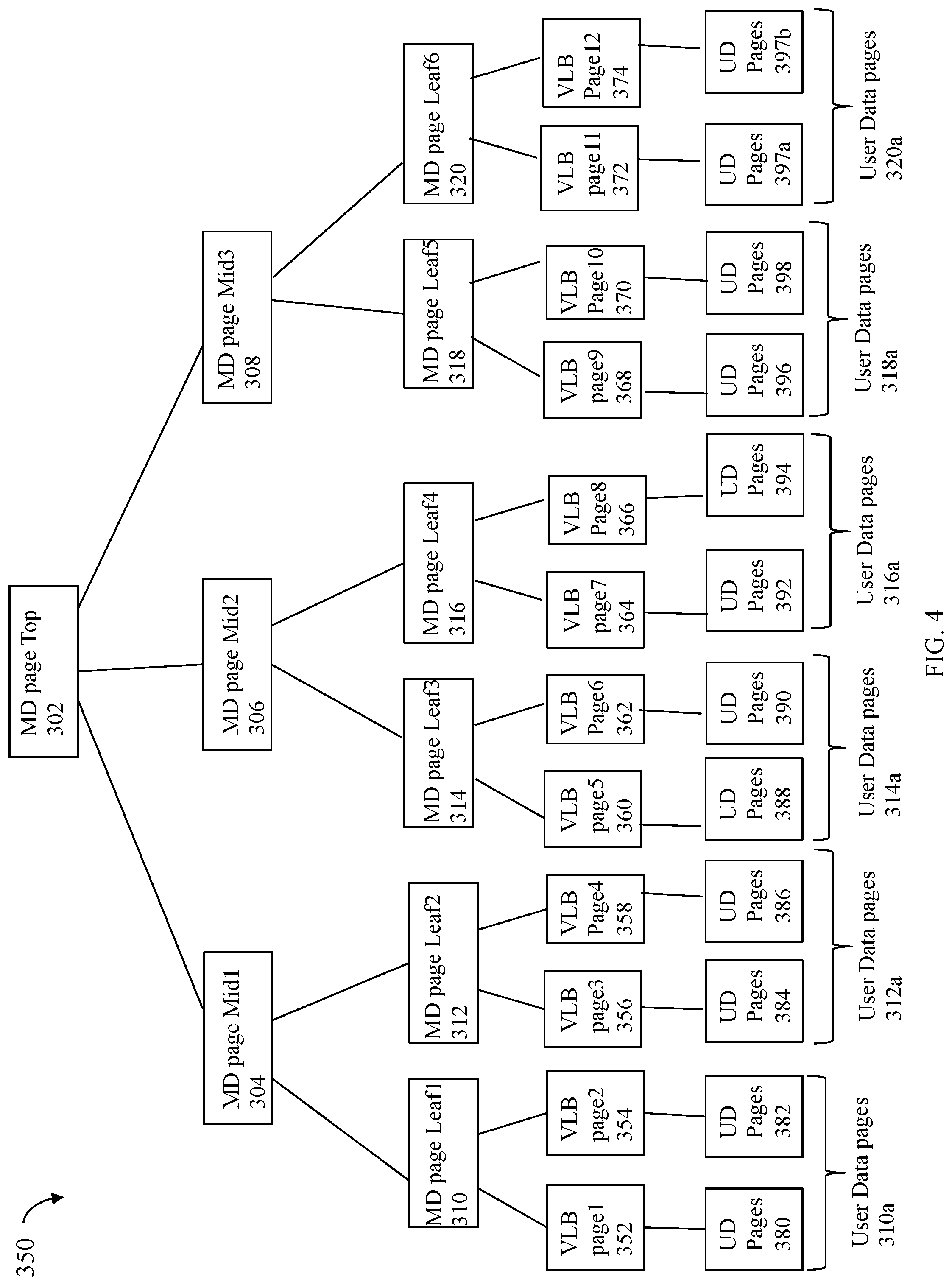Patent US12307105 Figure 7 – Storage space accounting techniques allowing storage object identifier reuse and reassignment