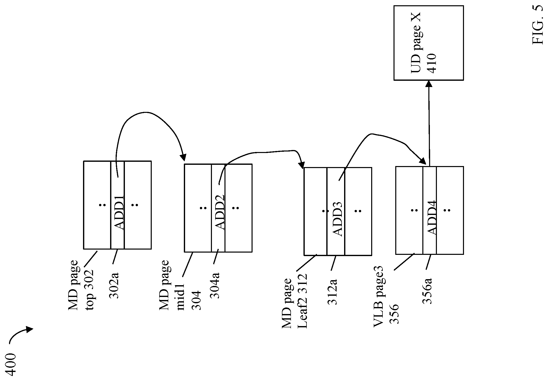 Patent US12307105 Figure 8 – Storage space accounting techniques allowing storage object identifier reuse and reassignment