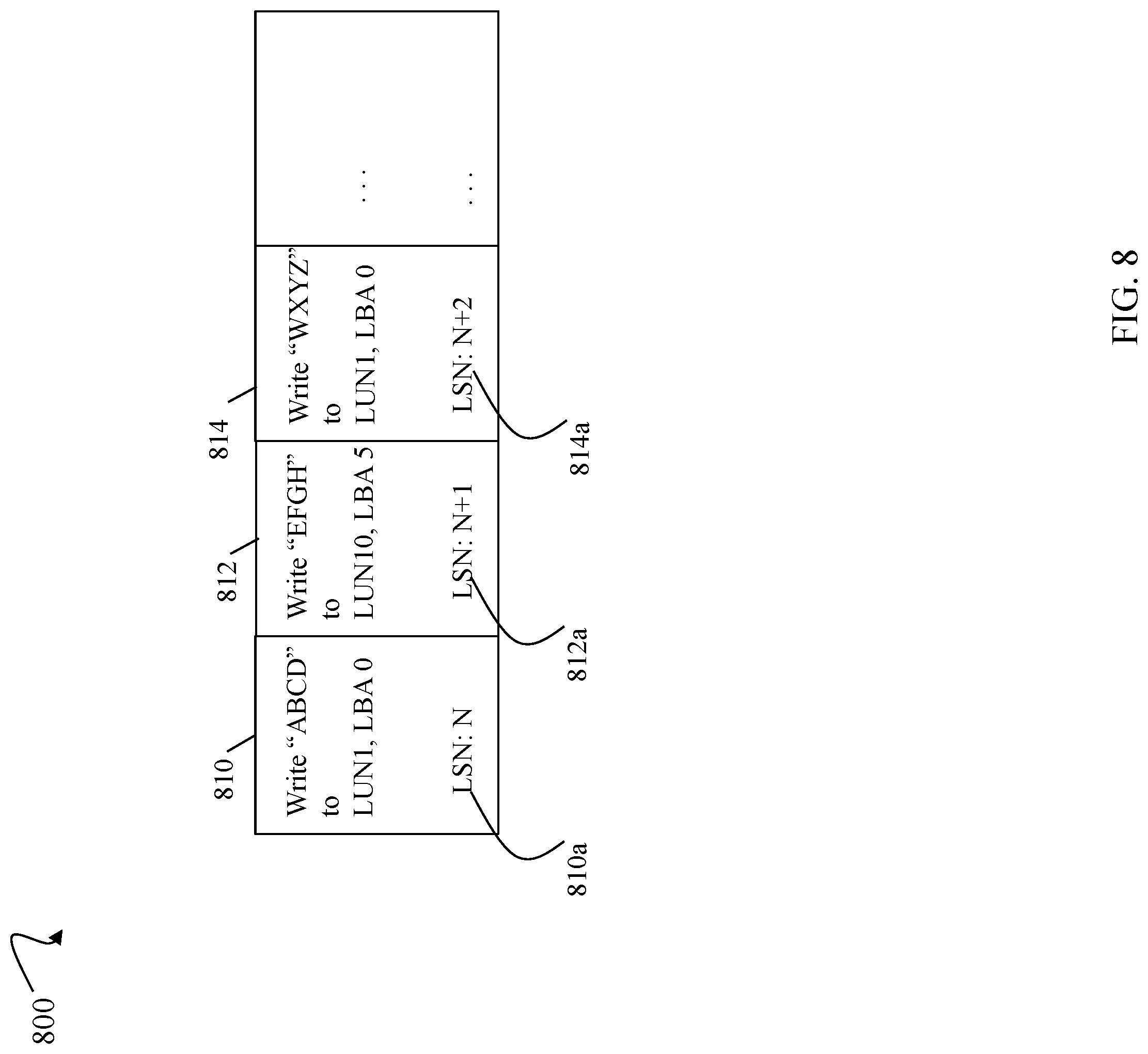 Patent US12307105 Figure 11 – Storage space accounting techniques allowing storage object identifier reuse and reassignment