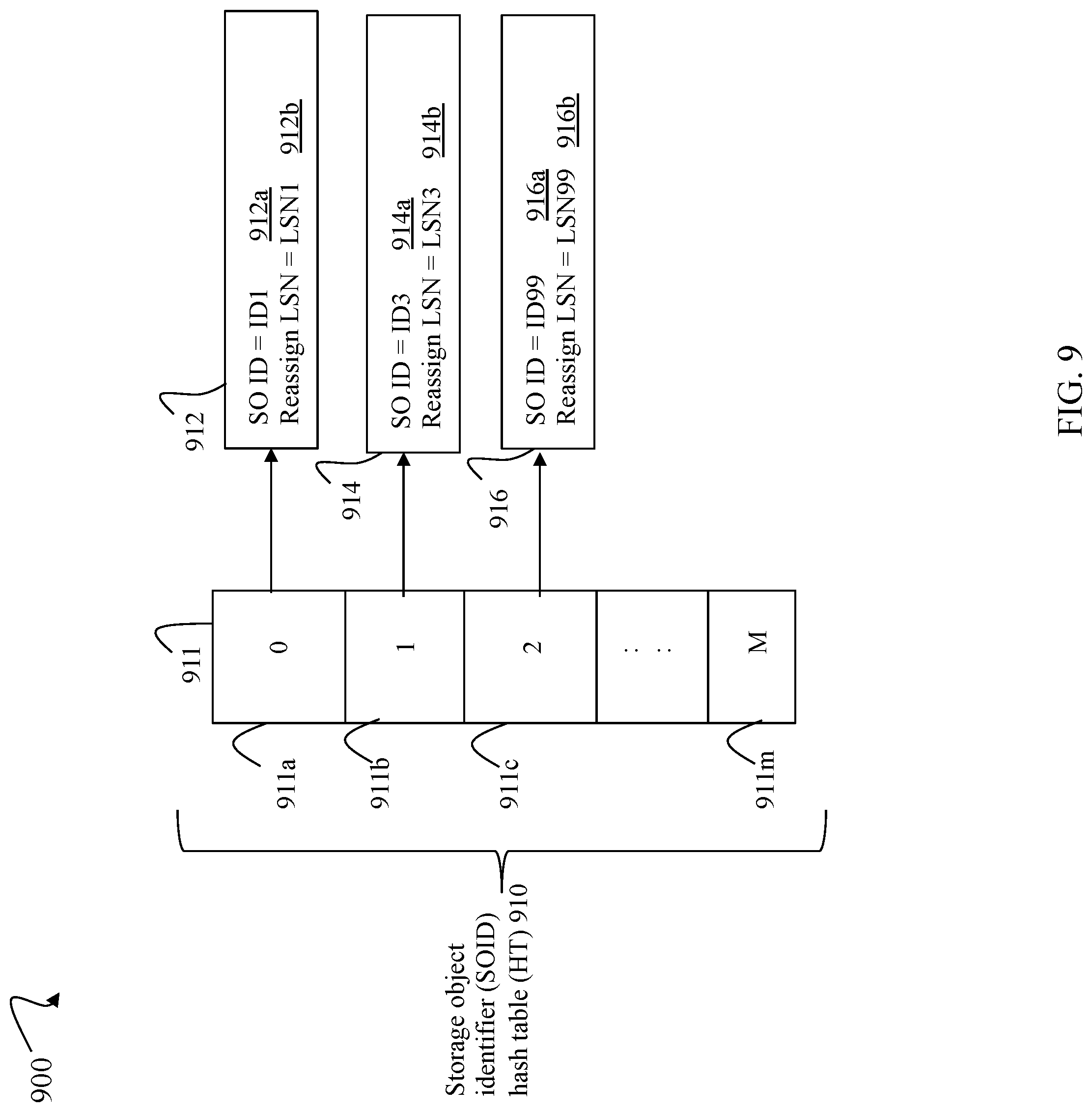 Patent US12307105 Figure 12 – Storage space accounting techniques allowing storage object identifier reuse and reassignment