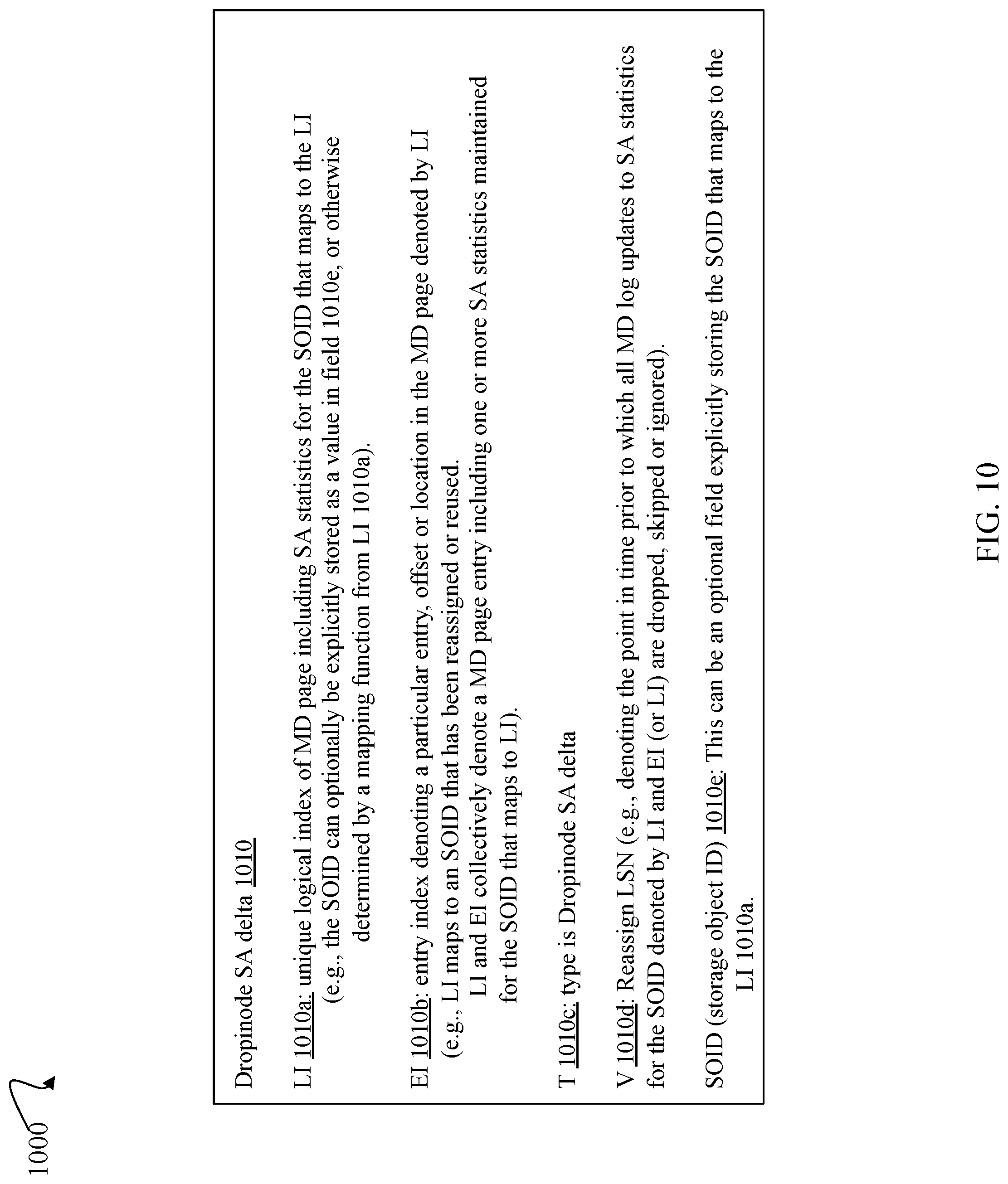 Patent US12307105 Figure 13 – Storage space accounting techniques allowing storage object identifier reuse and reassignment