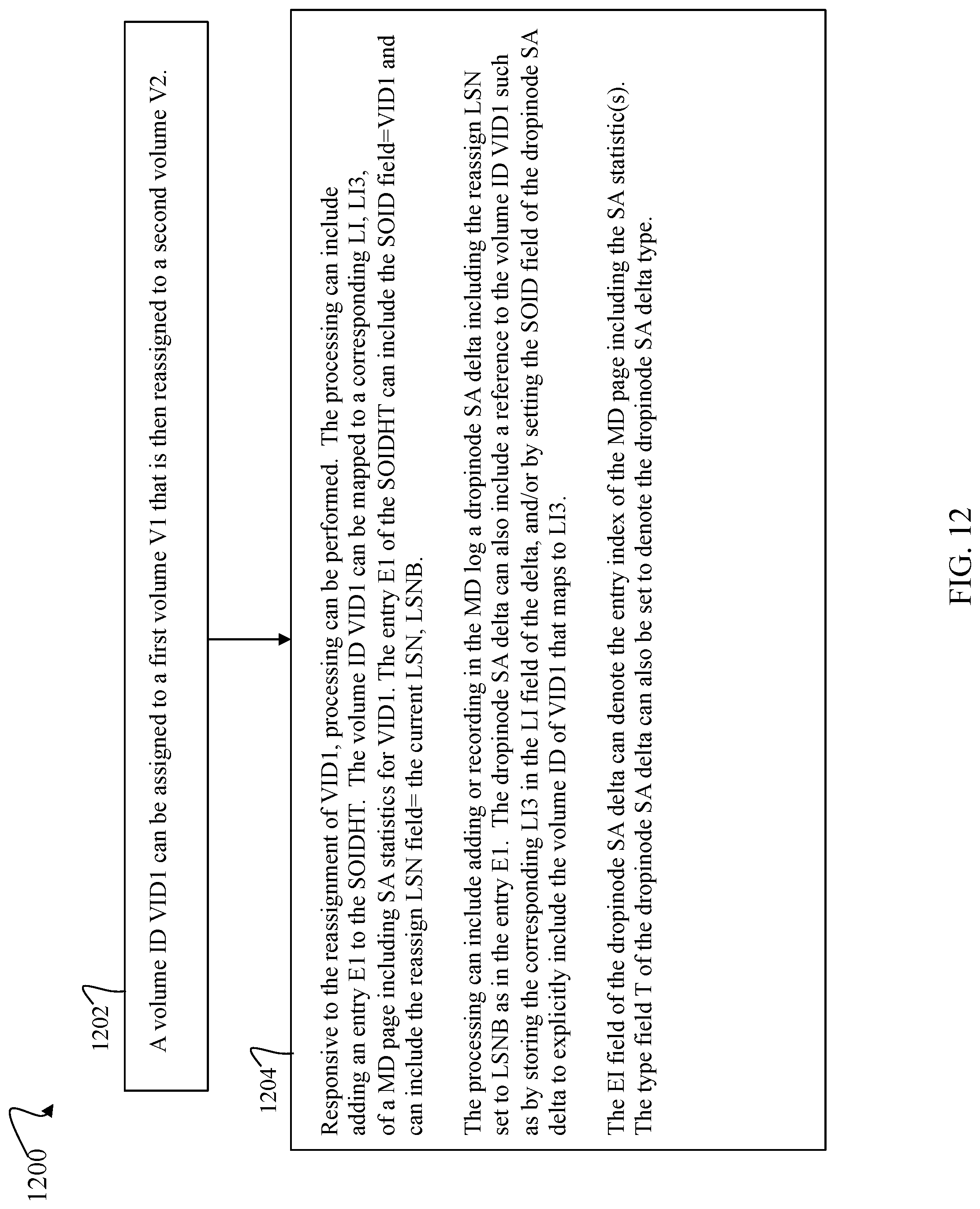 Patent US12307105 Figure 15 – Storage space accounting techniques allowing storage object identifier reuse and reassignment