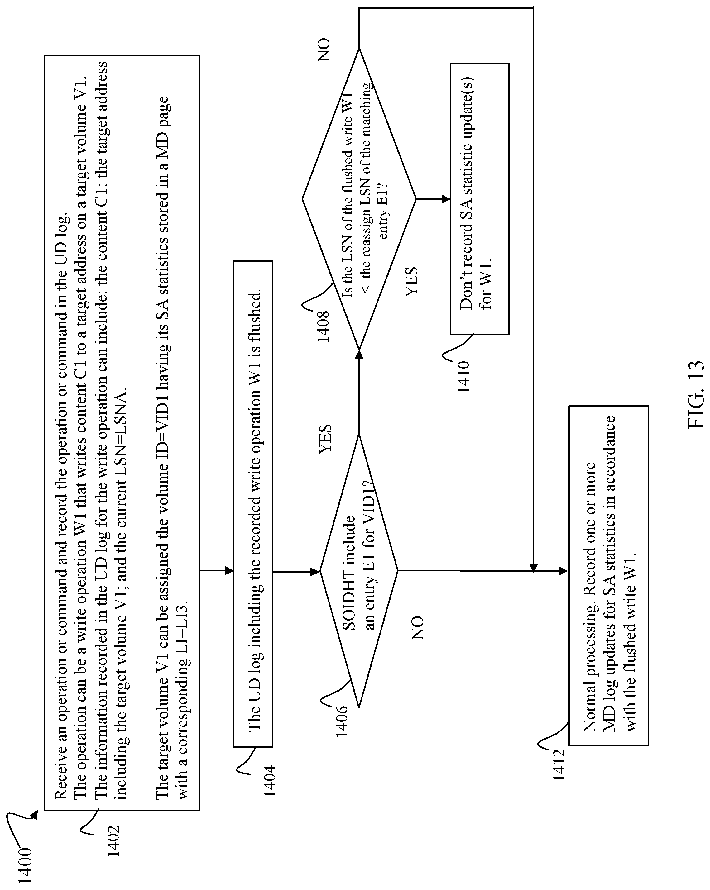 Patent US12307105 Figure 16 – Storage space accounting techniques allowing storage object identifier reuse and reassignment