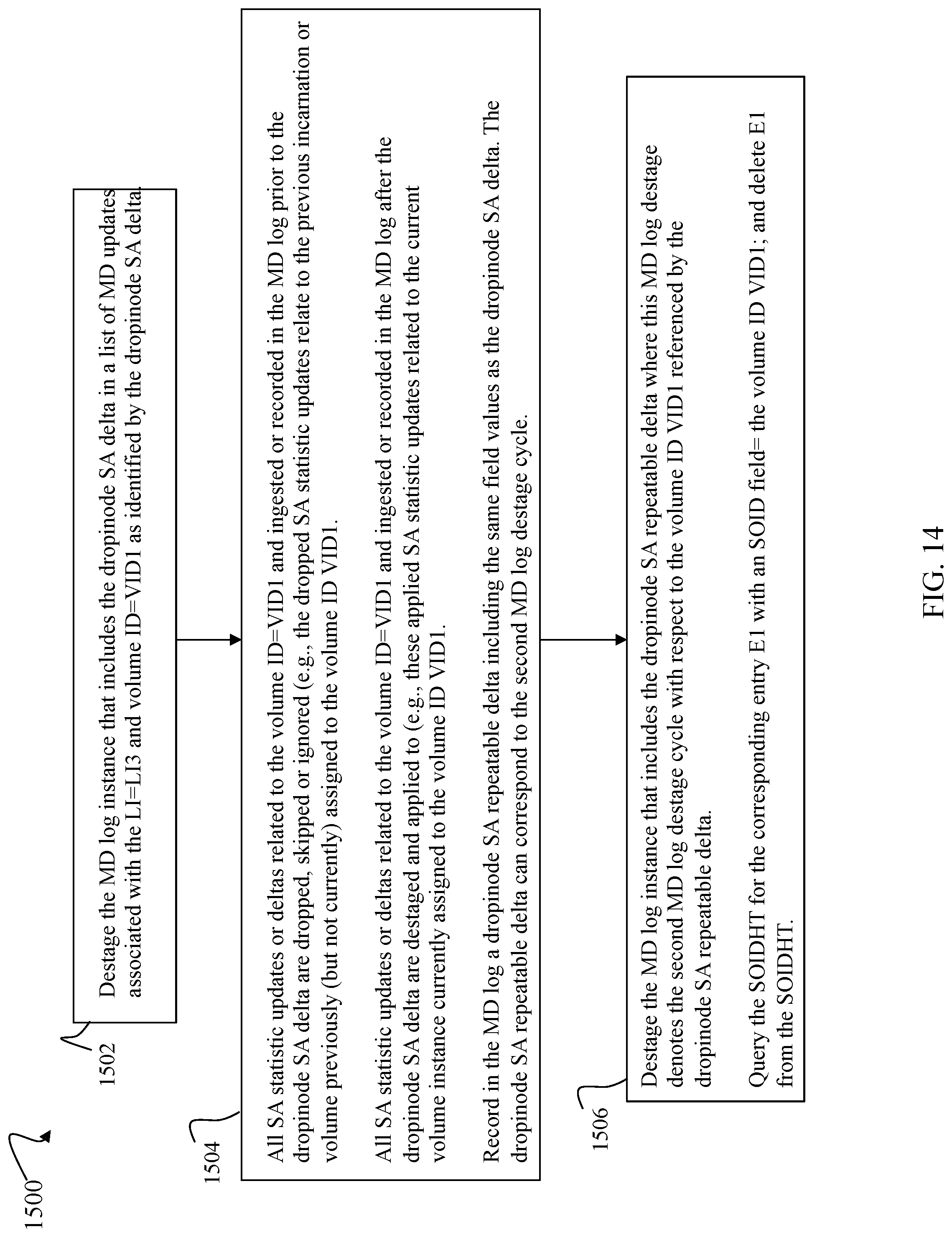 Patent US12307105 Figure 17 – Storage space accounting techniques allowing storage object identifier reuse and reassignment