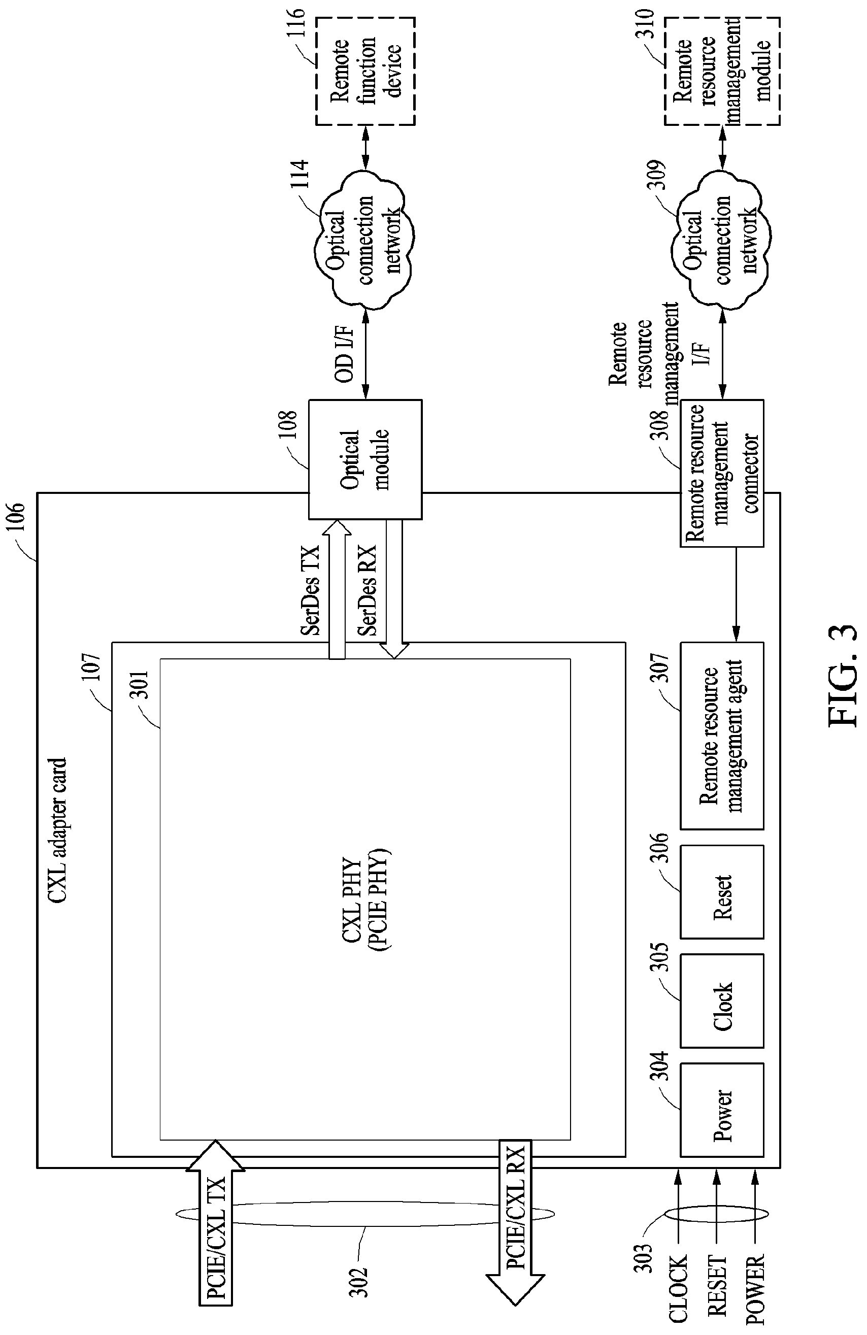 Patent US12307106 Figure 3 – Method of extending remote function and remote function extension device for performing the method