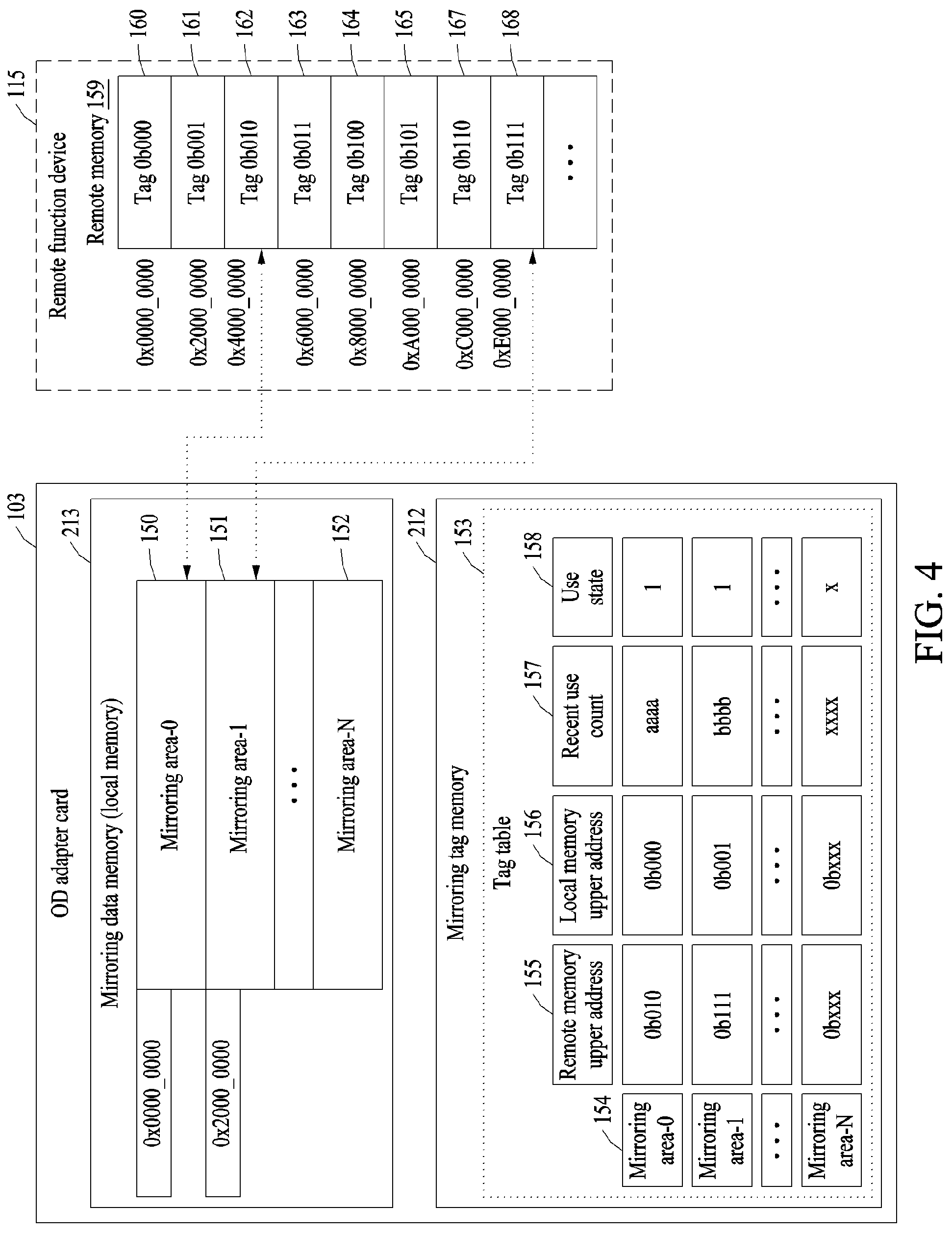 Patent US12307106 Figure 4 – Method of extending remote function and remote function extension device for performing the method