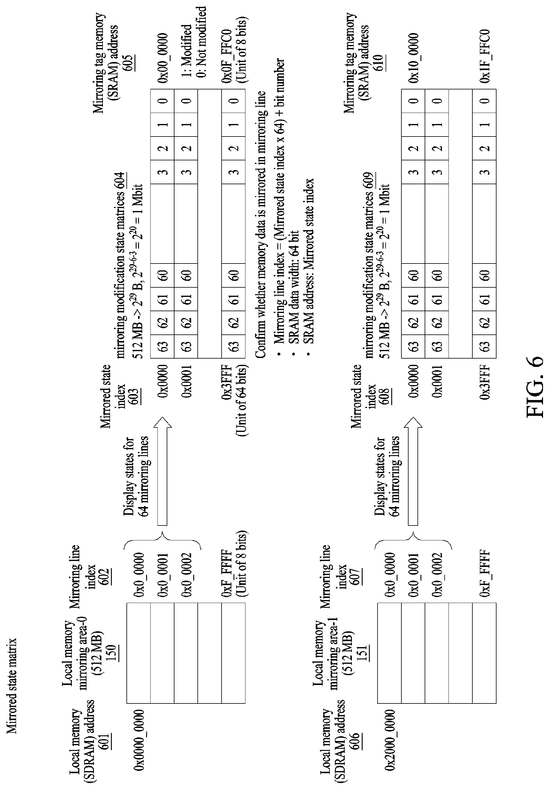 Patent US12307106 Figure 6 – Method of extending remote function and remote function extension device for performing the method