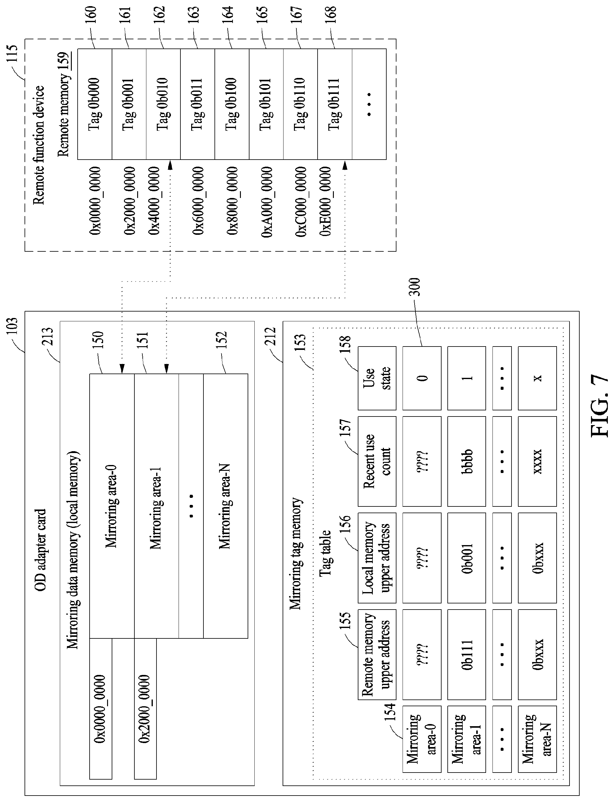 Patent US12307106 Figure 7 – Method of extending remote function and remote function extension device for performing the method