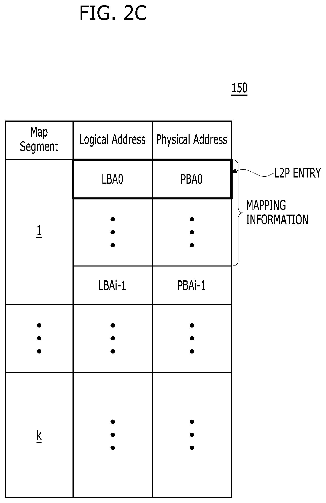 Patent US12307107 Figure 4 – Apparatus and method for dynamically managing host performance booster control mode
