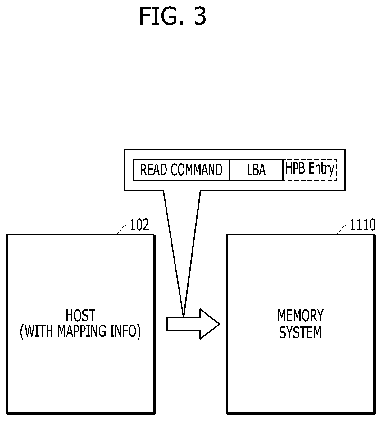 Patent US12307107 Figure 5 – Apparatus and method for dynamically managing host performance booster control mode