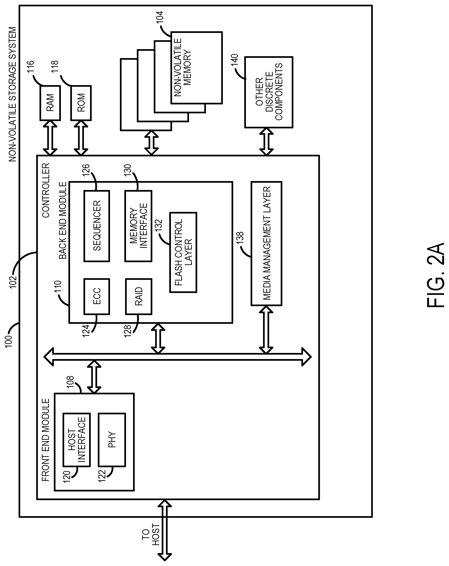 Patent US12307108 Figure 2 – Data storage device and method for releasing a source block having an uncorrectable error