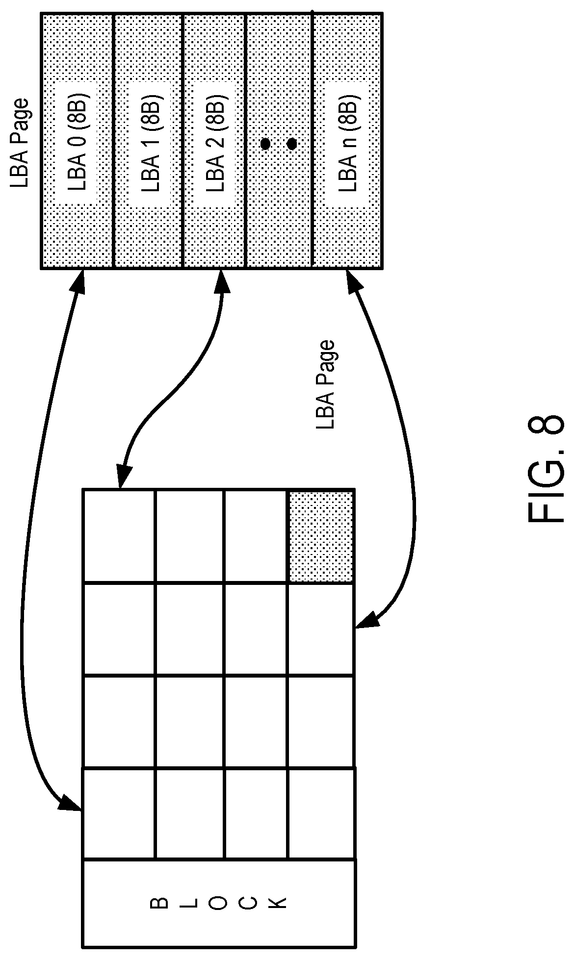 Patent US12307108 Figure 9 – Data storage device and method for releasing a source block having an uncorrectable error