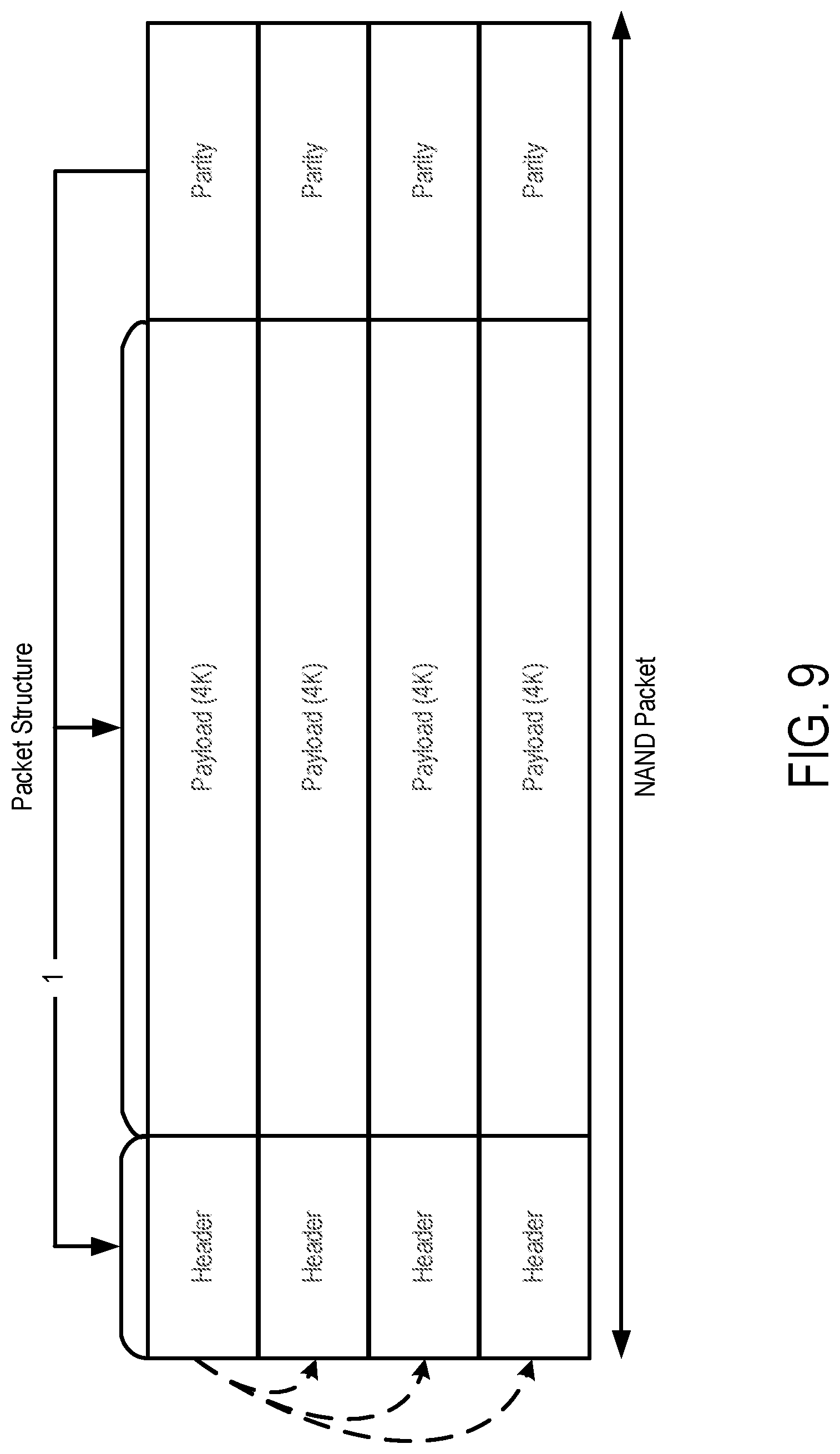 Patent US12307108 Figure 10 – Data storage device and method for releasing a source block having an uncorrectable error