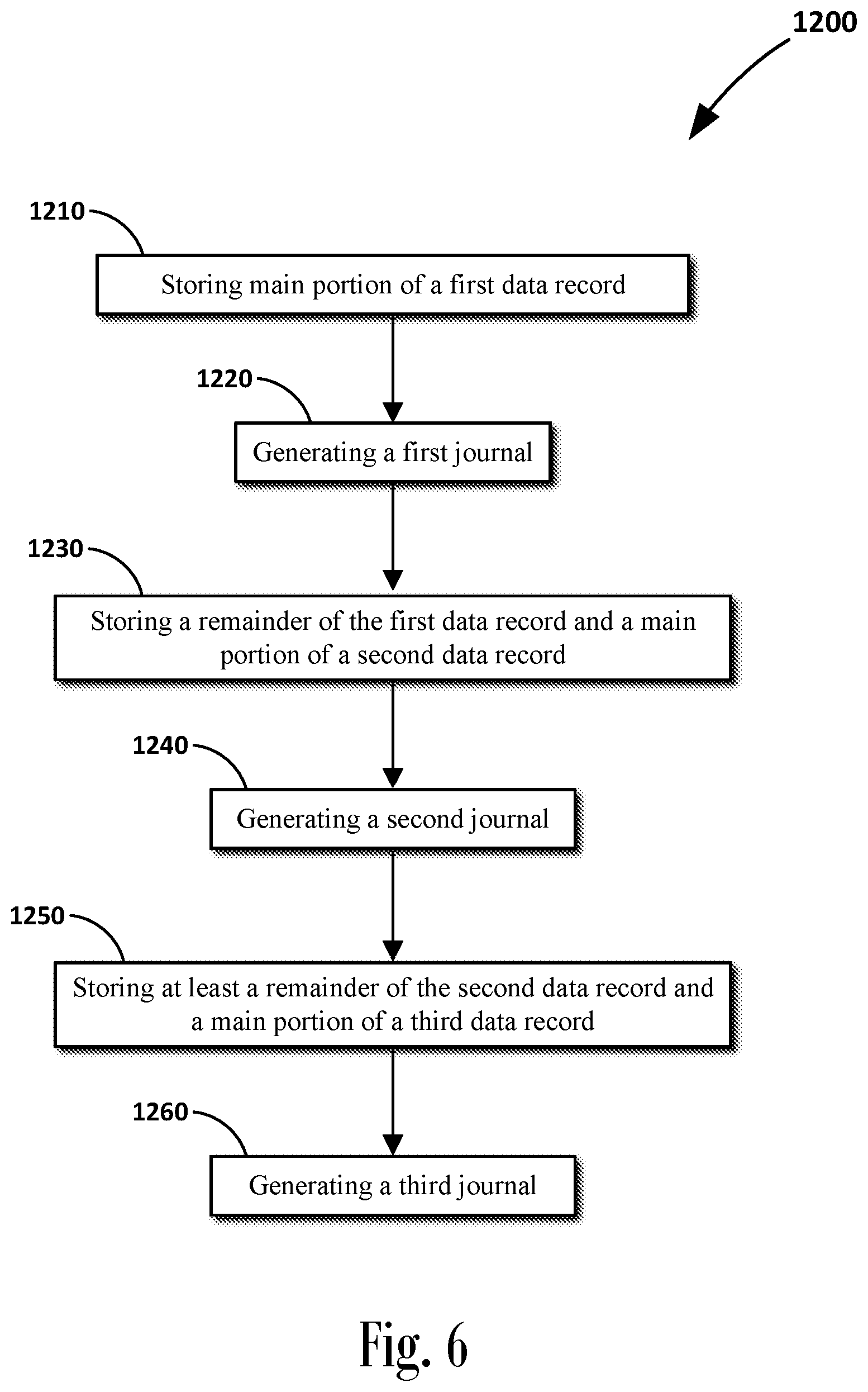 Patent US12307109 Figure 7 – Journal based data storage in block-level storage