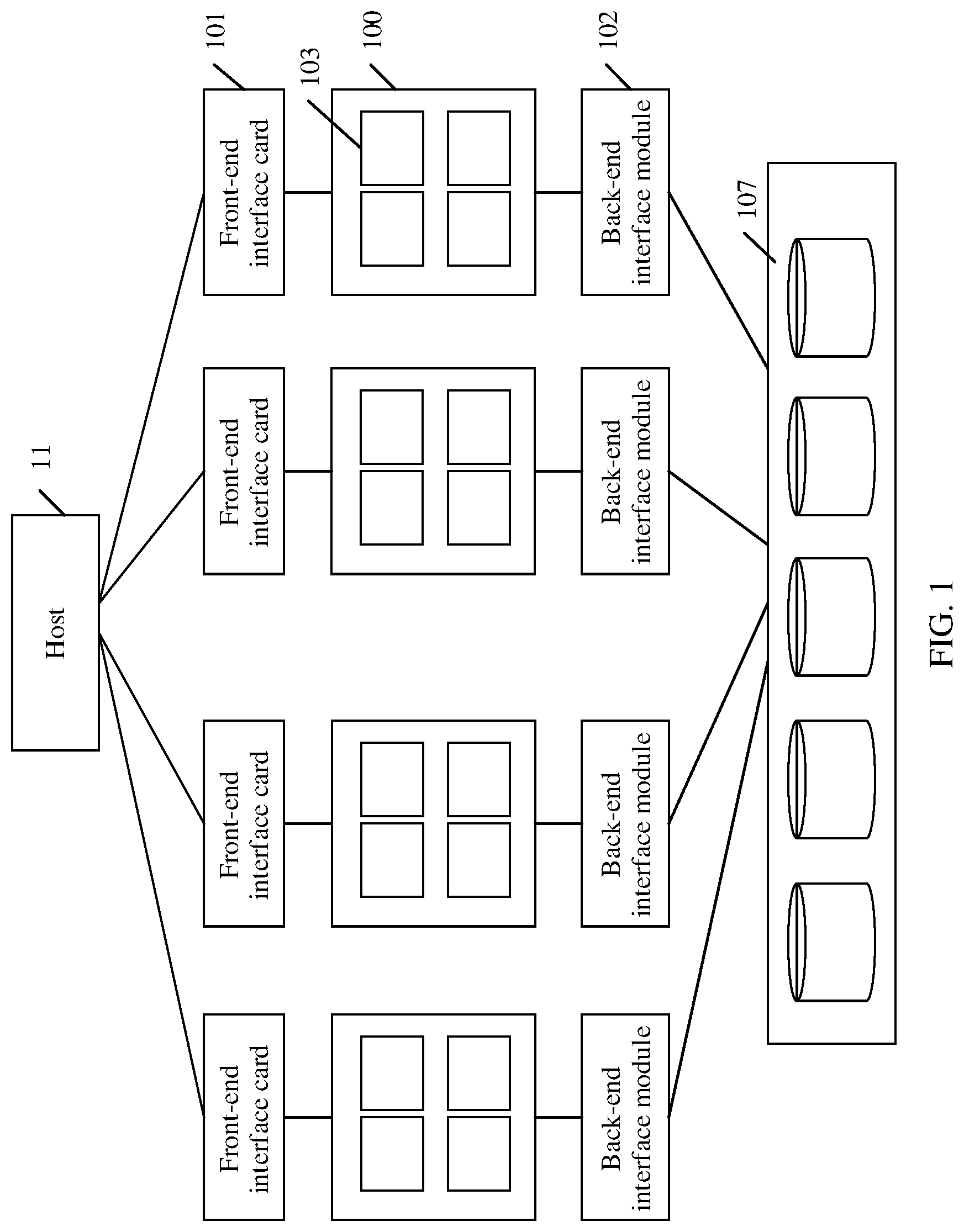 Patent US12307110 Figure 1 – Resource allocation method, storage device, and storage system