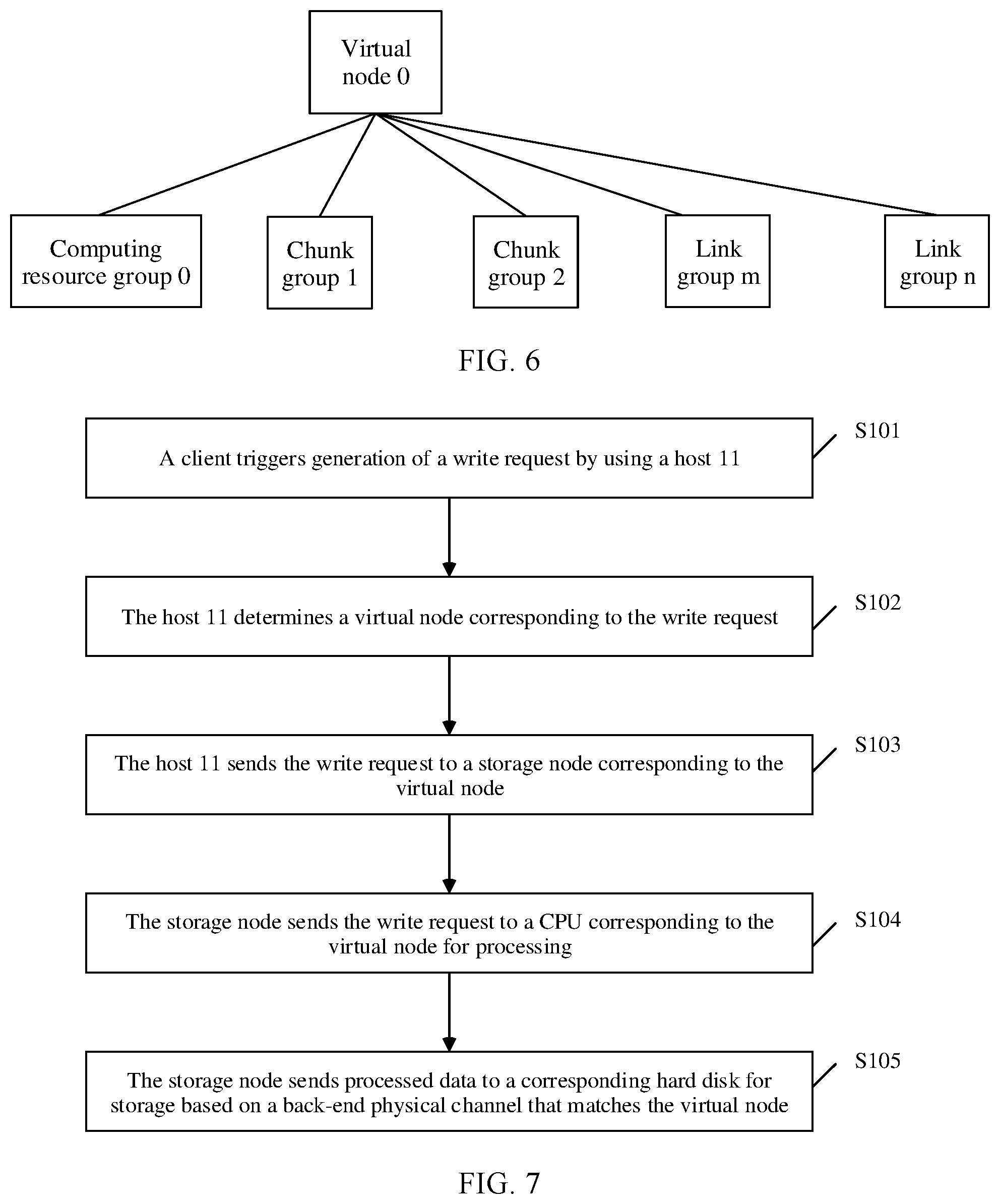 Patent US12307110 Figure 6 – Resource allocation method, storage device, and storage system