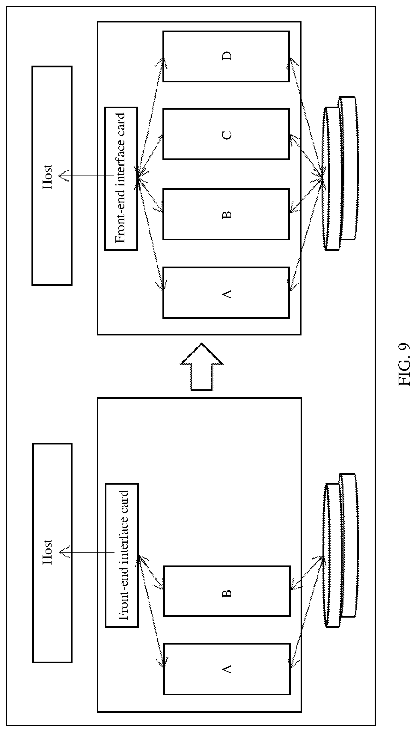 Patent US12307110 Figure 8 – Resource allocation method, storage device, and storage system