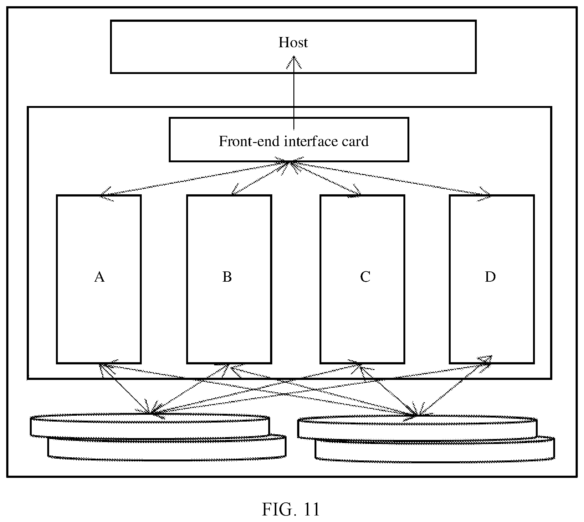 Patent US12307110 Figure 10 – Resource allocation method, storage device, and storage system
