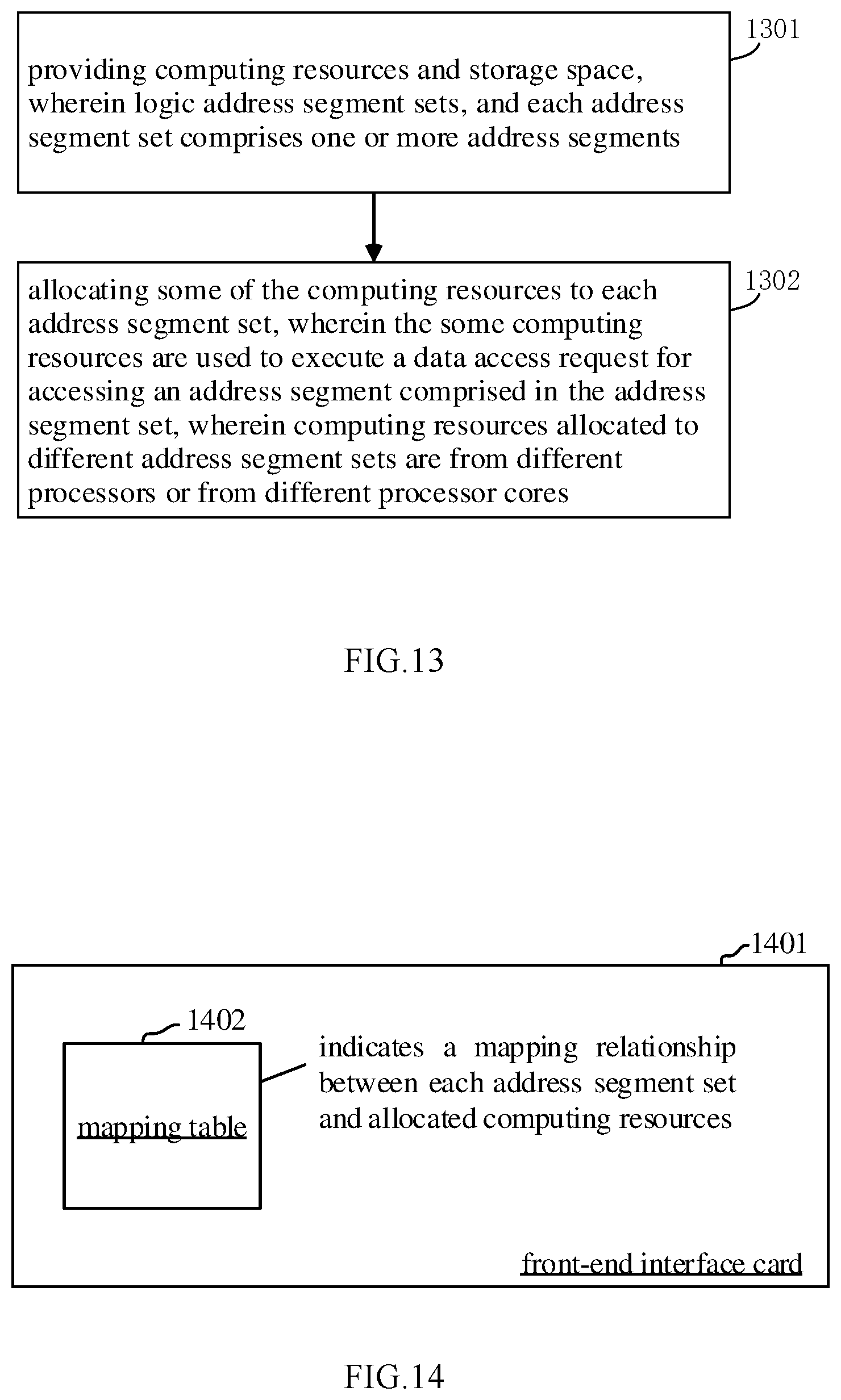 Patent US12307110 Figure 12 – Resource allocation method, storage device, and storage system