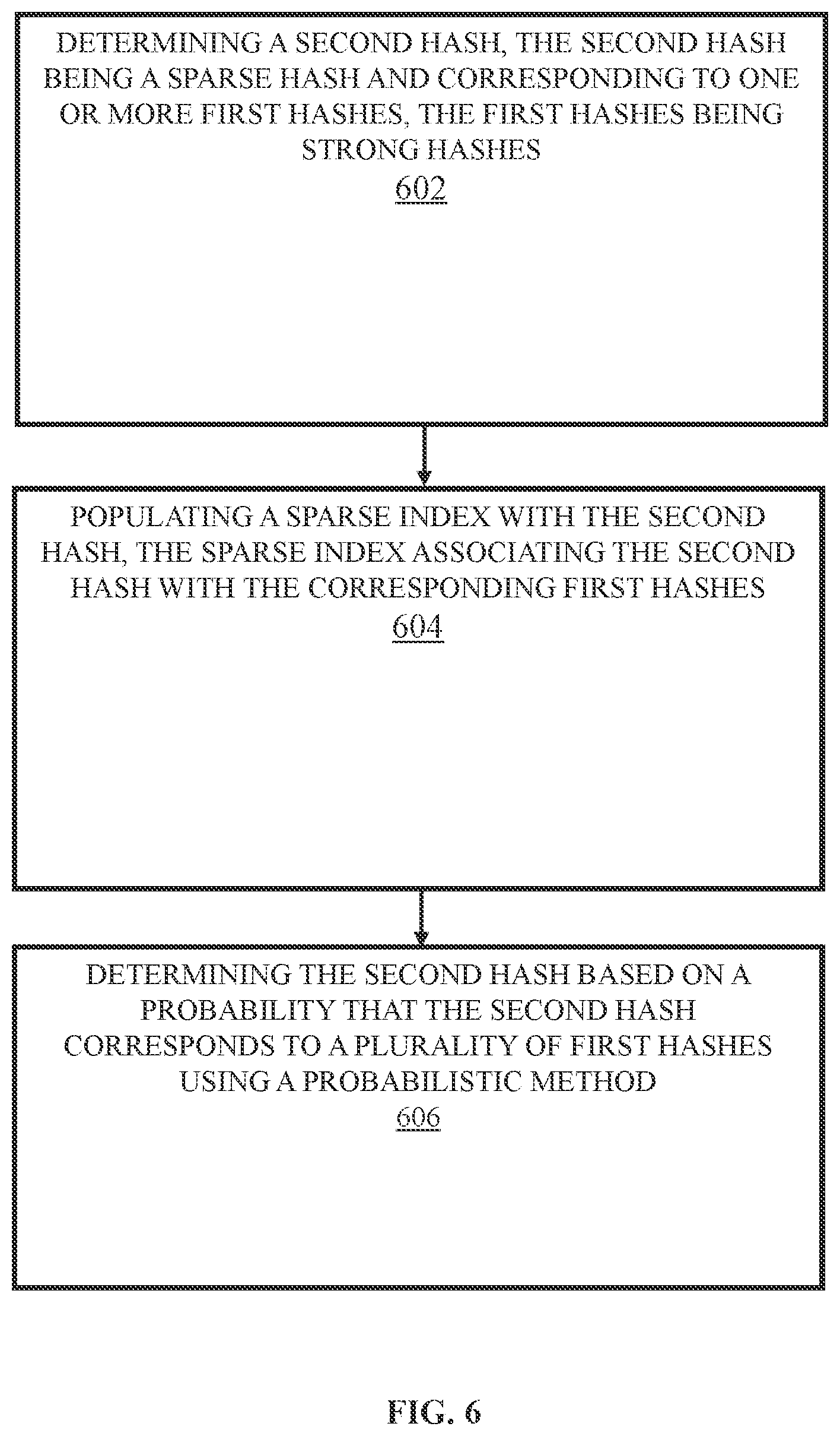 Patent US12307112 Figure 6 – Memory controller and method for detecting data similarity for deduplication in a data storage system