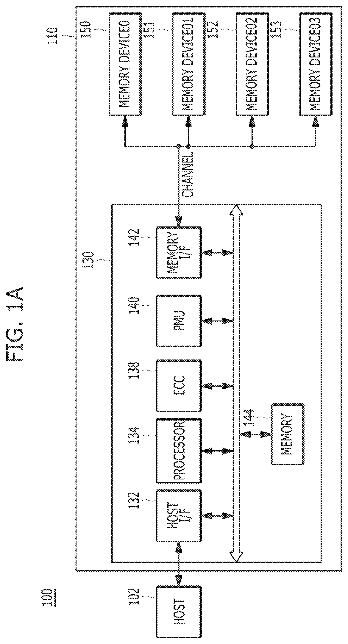 Patent US12307114 Figure 1 – Memory device for effectively performing read operation, and operation method thereof