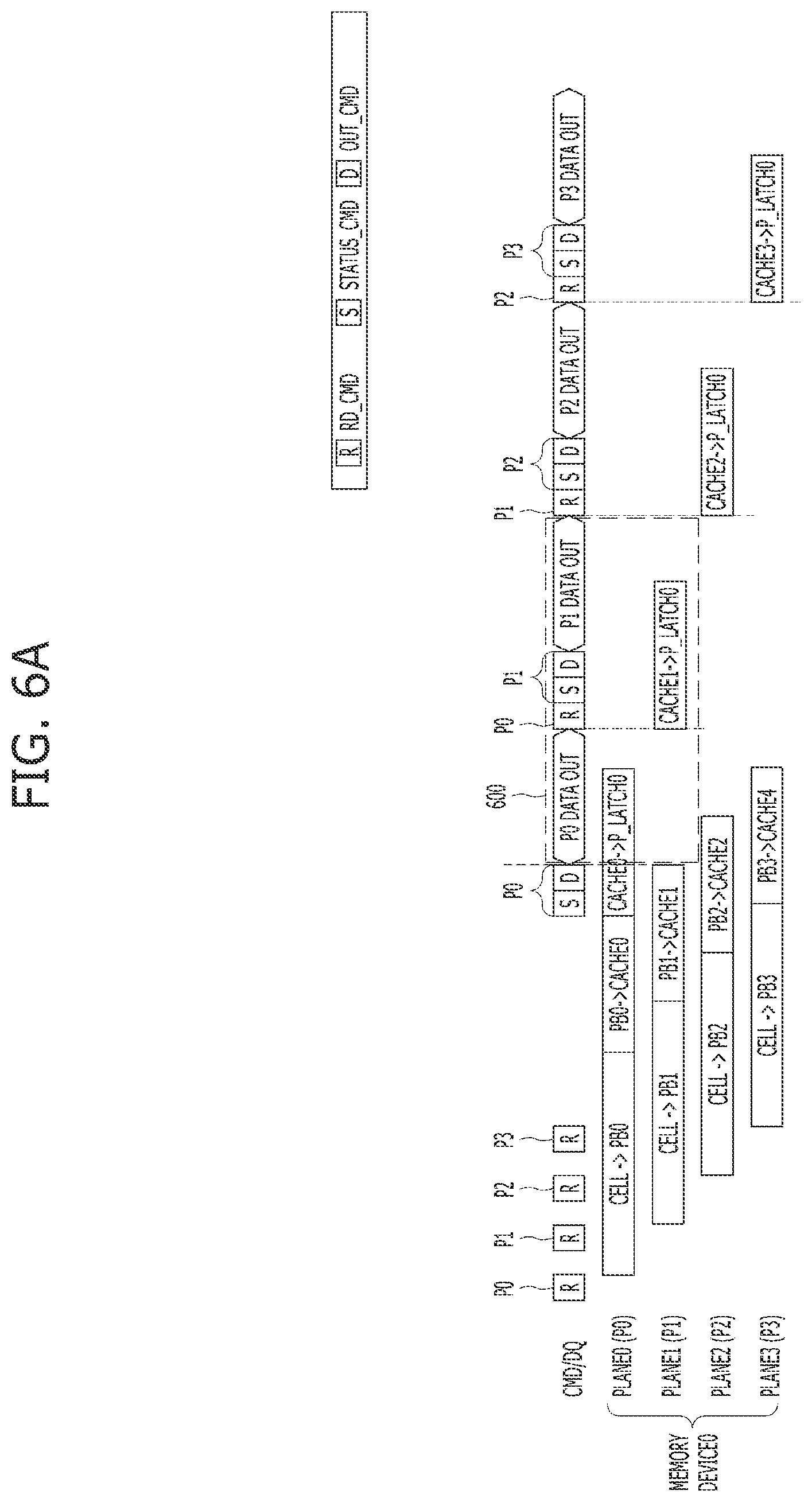 Patent US12307114 Figure 8 – Memory device for effectively performing read operation, and operation method thereof