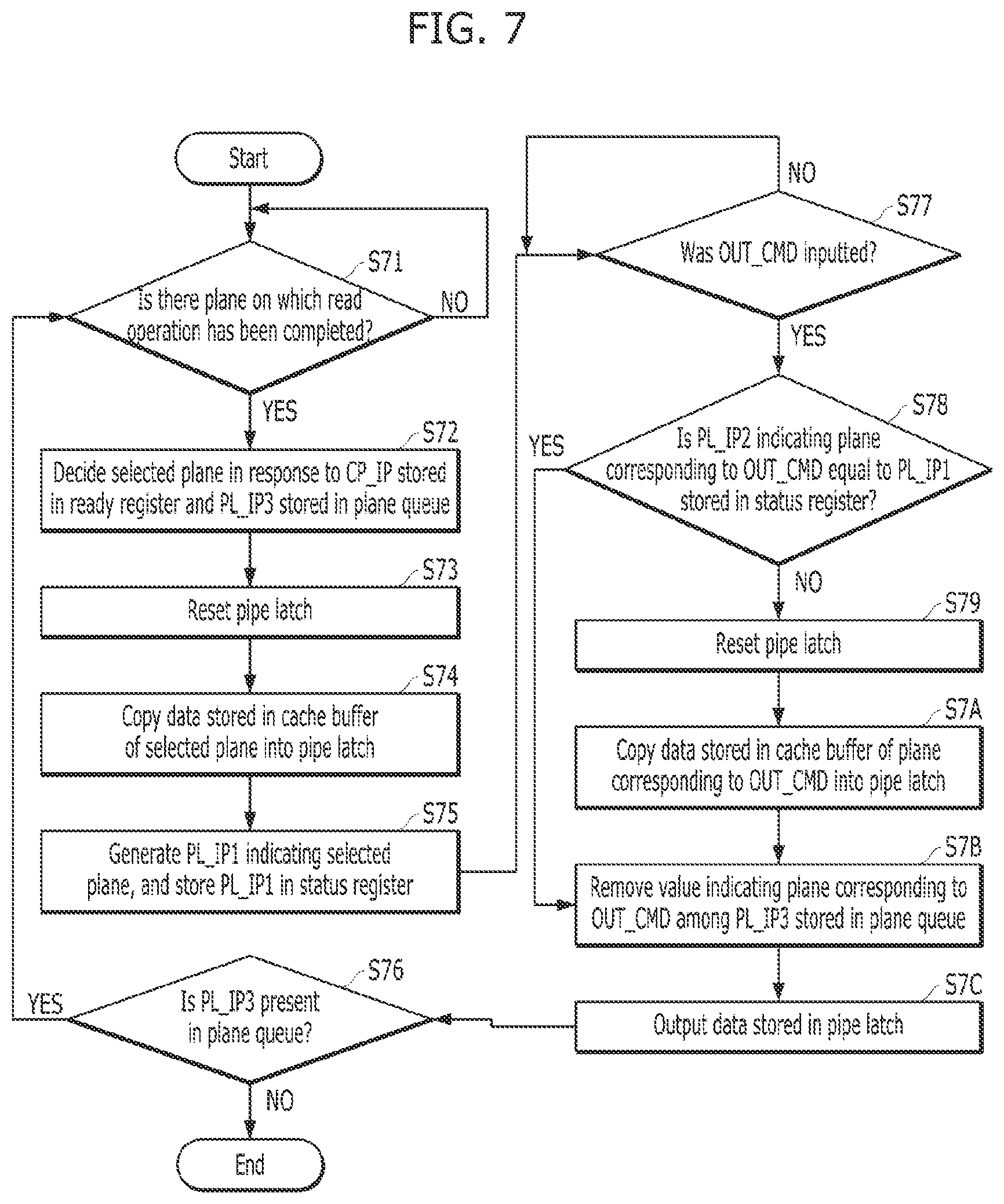 Patent US12307114 Figure 10 – Memory device for effectively performing read operation, and operation method thereof