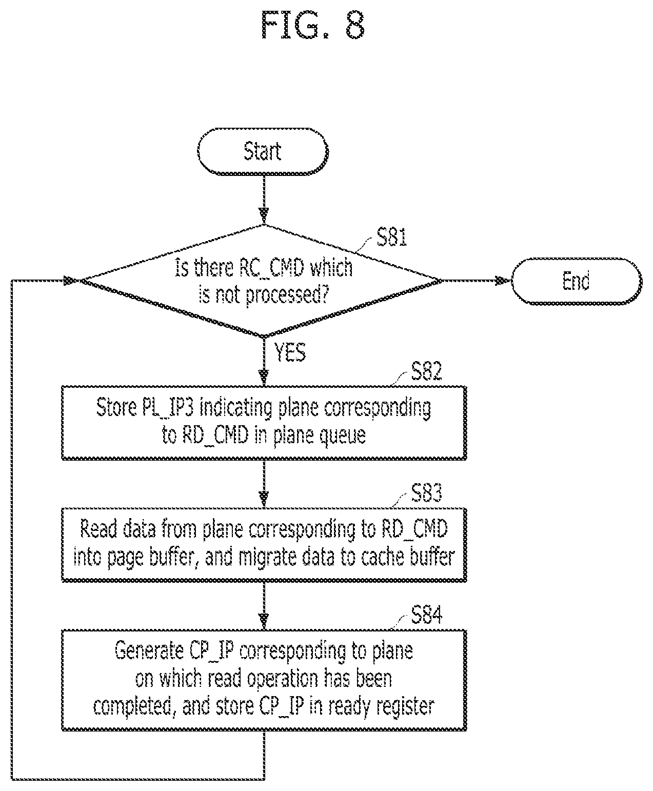 Patent US12307114 Figure 11 – Memory device for effectively performing read operation, and operation method thereof