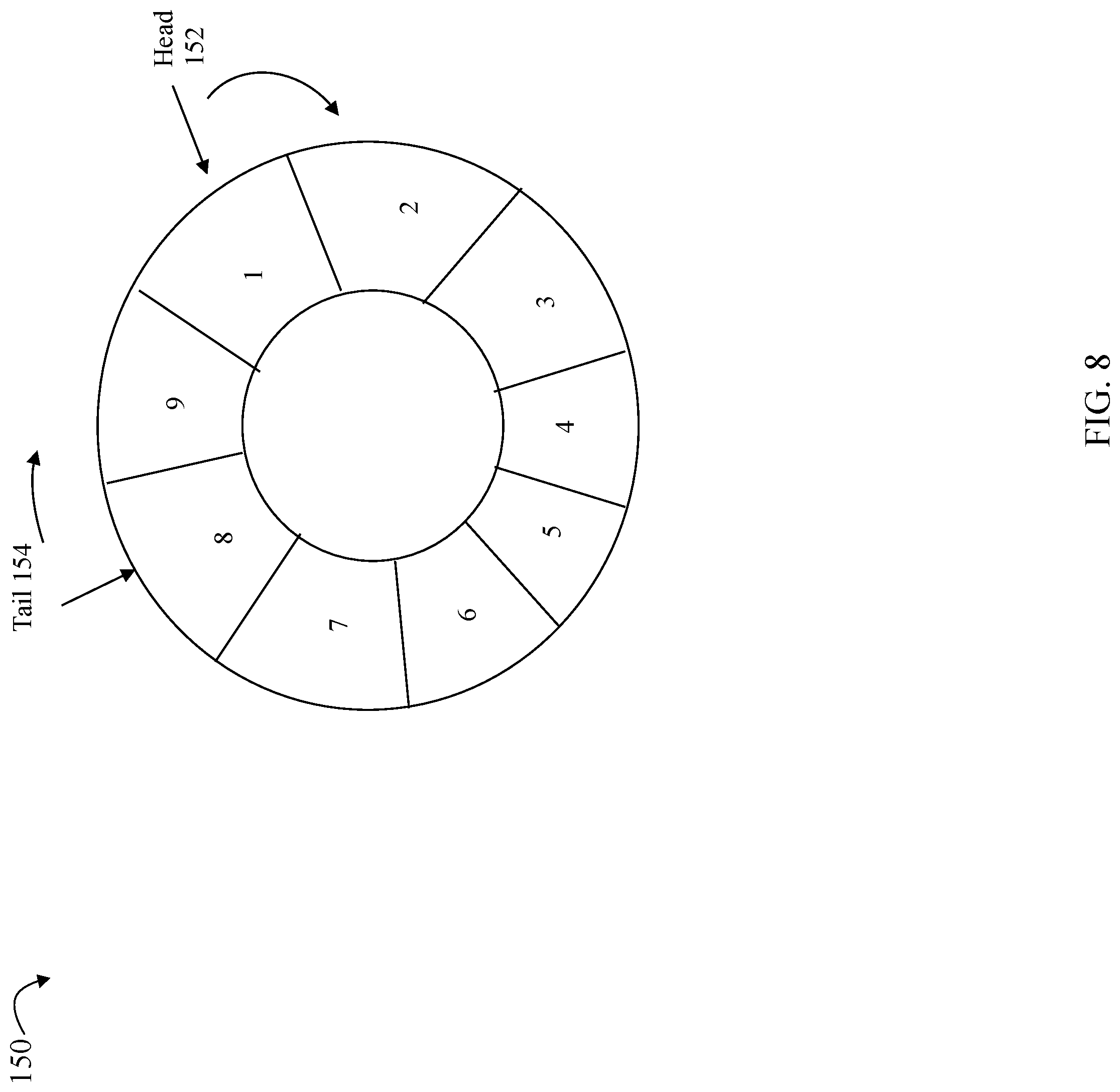 Patent US12307115 Figure 8 – Techniques using a variable size extension area with two phase destaging