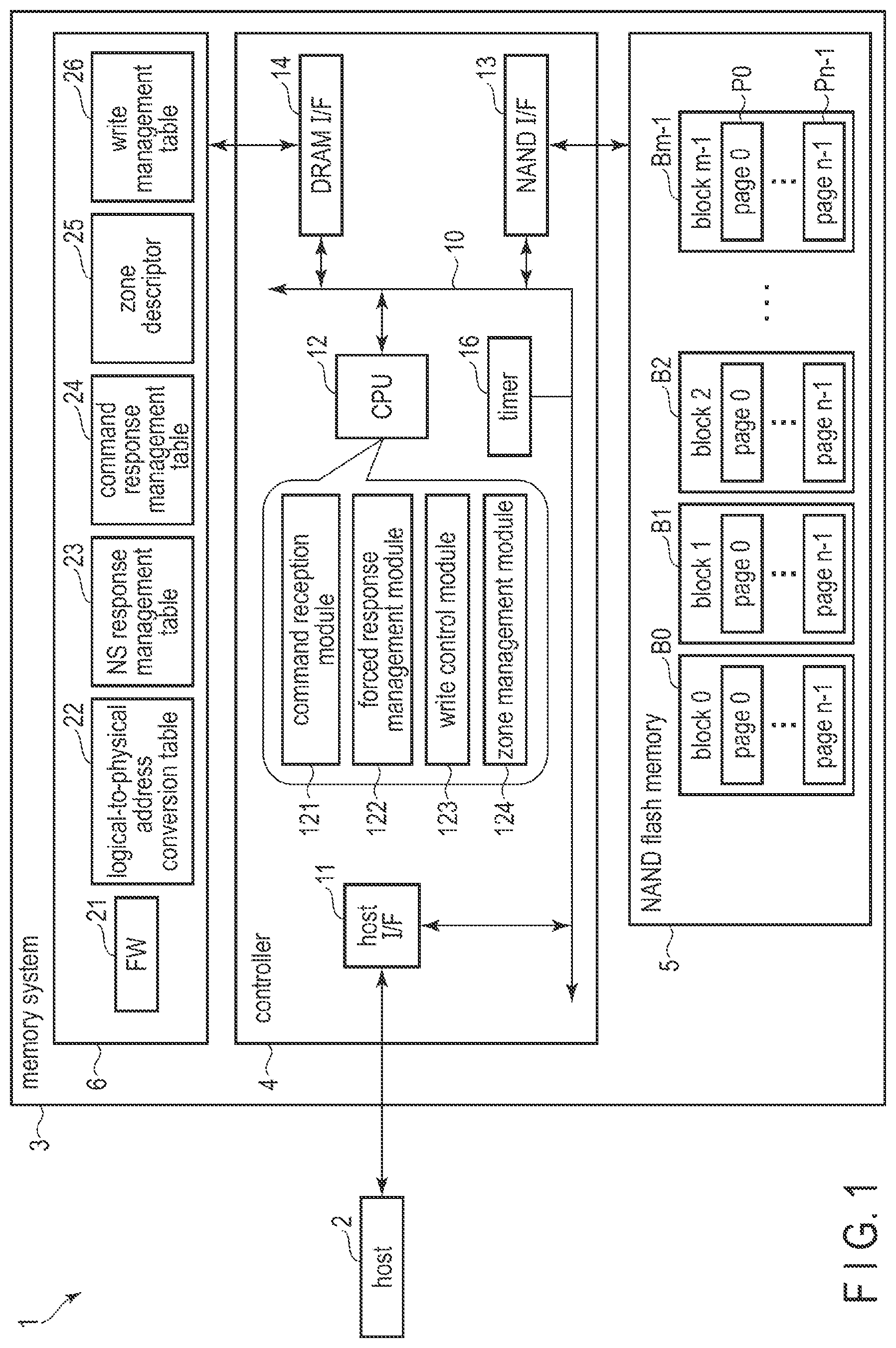Patent US12307116 Figure 1 – Memory system