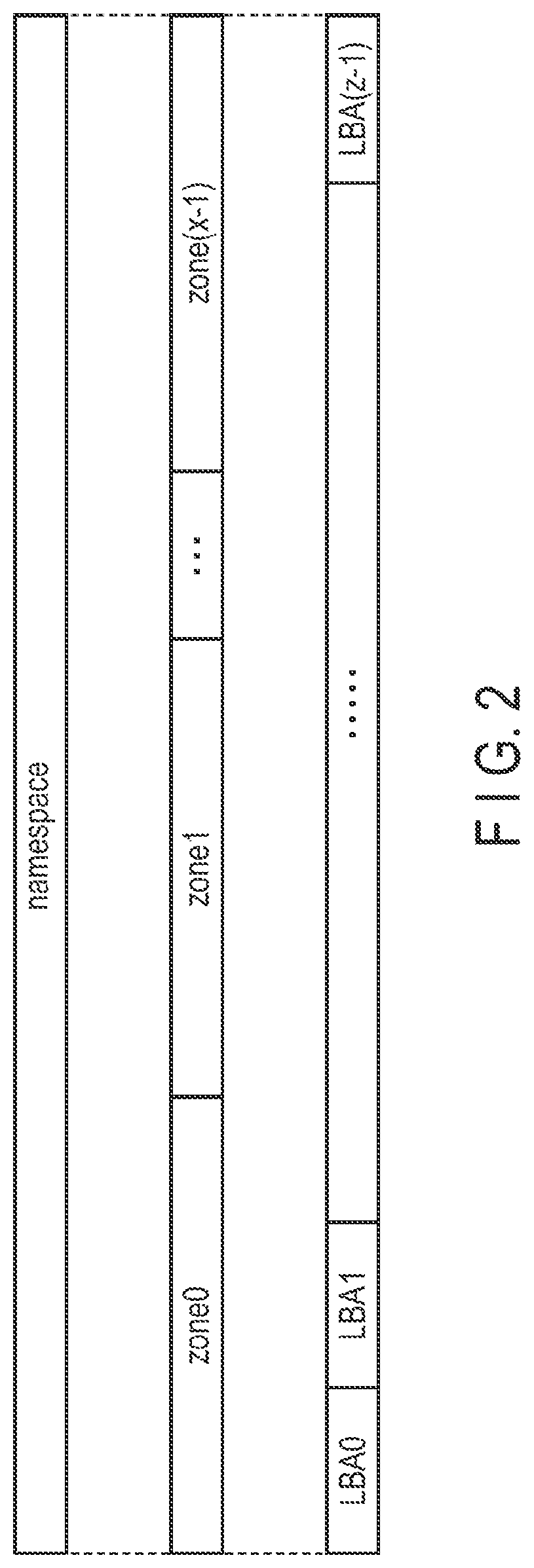 Patent US12307116 Figure 2 – Memory system