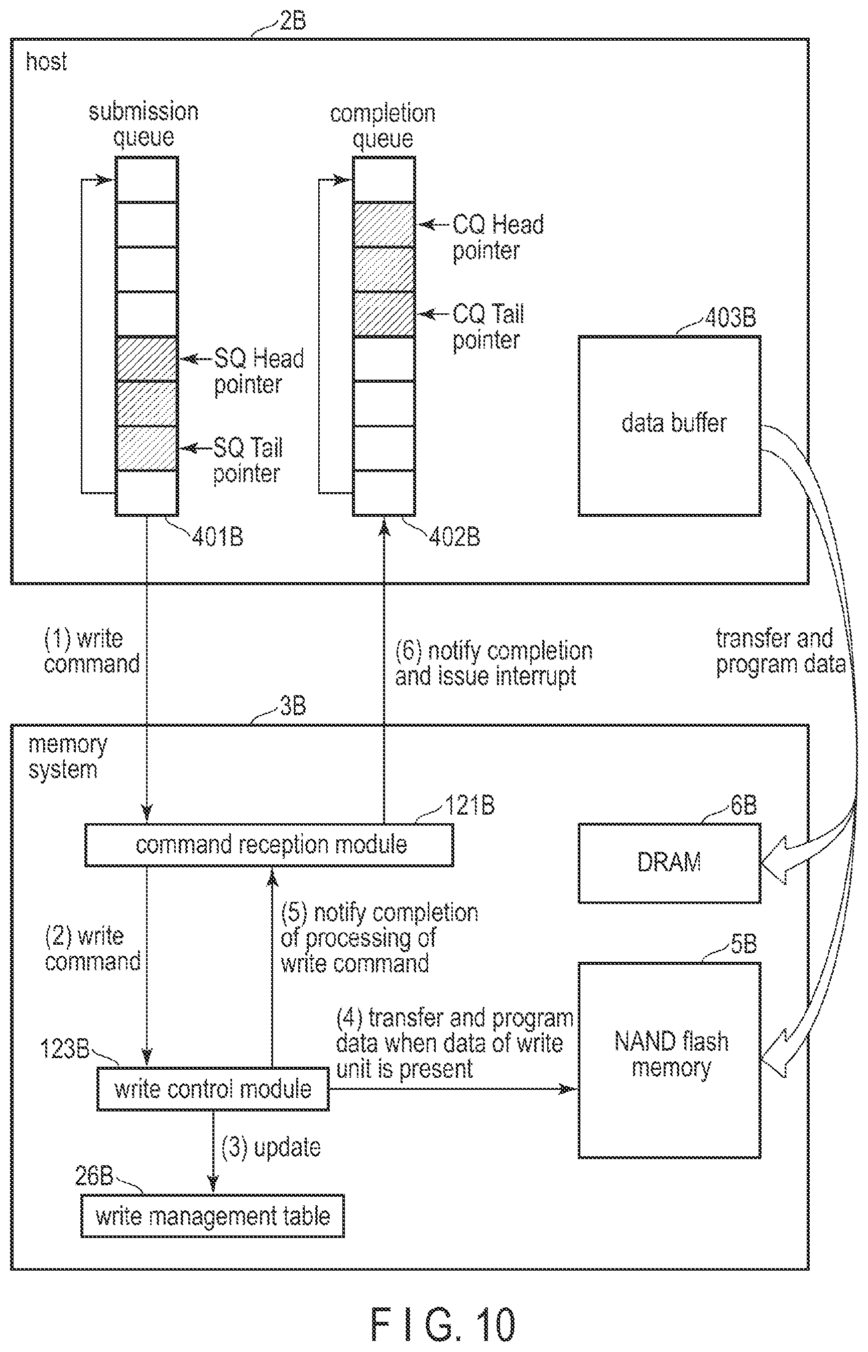 Patent US12307116 Figure 6 – Memory system