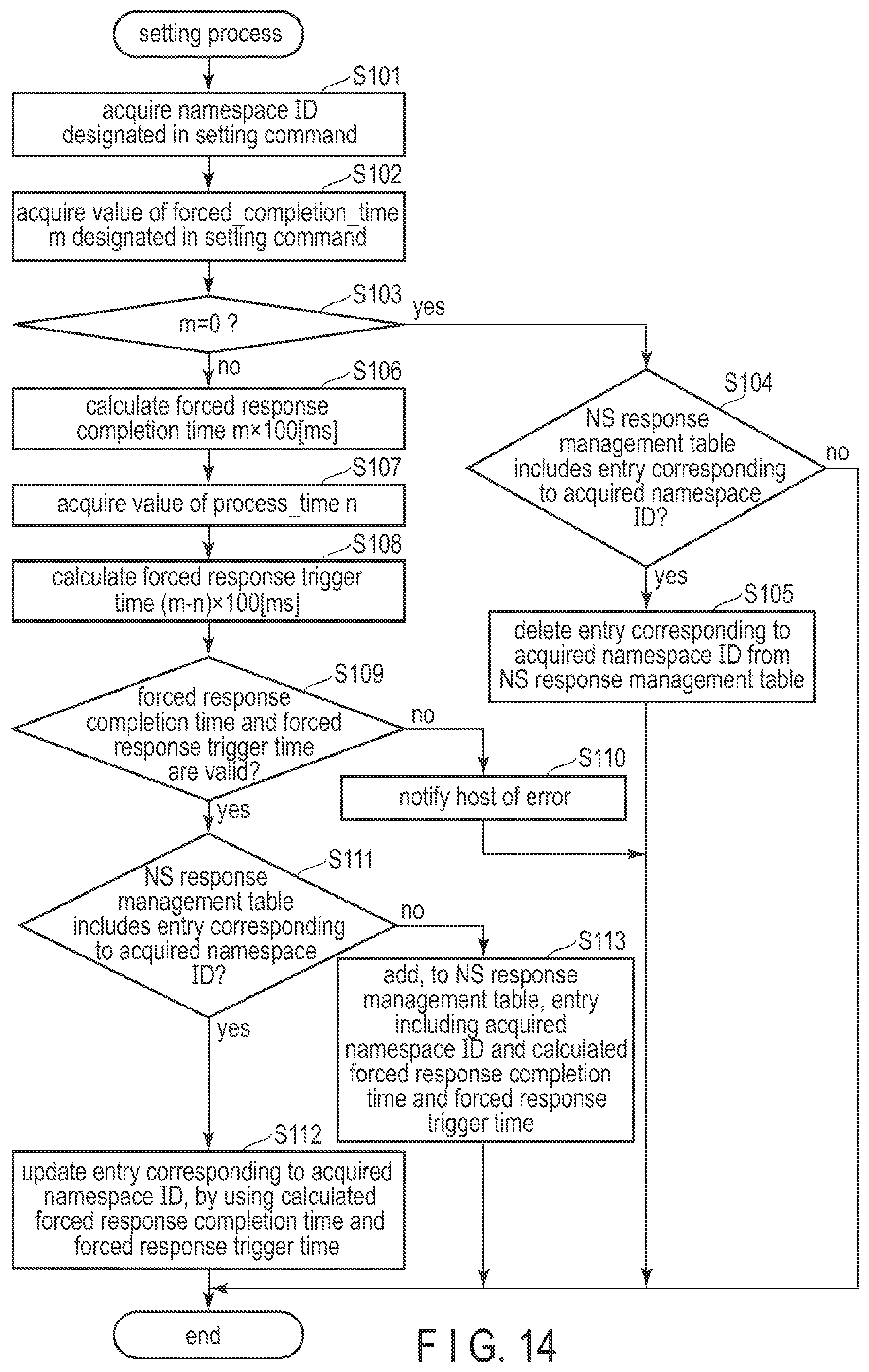 Patent US12307116 Figure 9 – Memory system