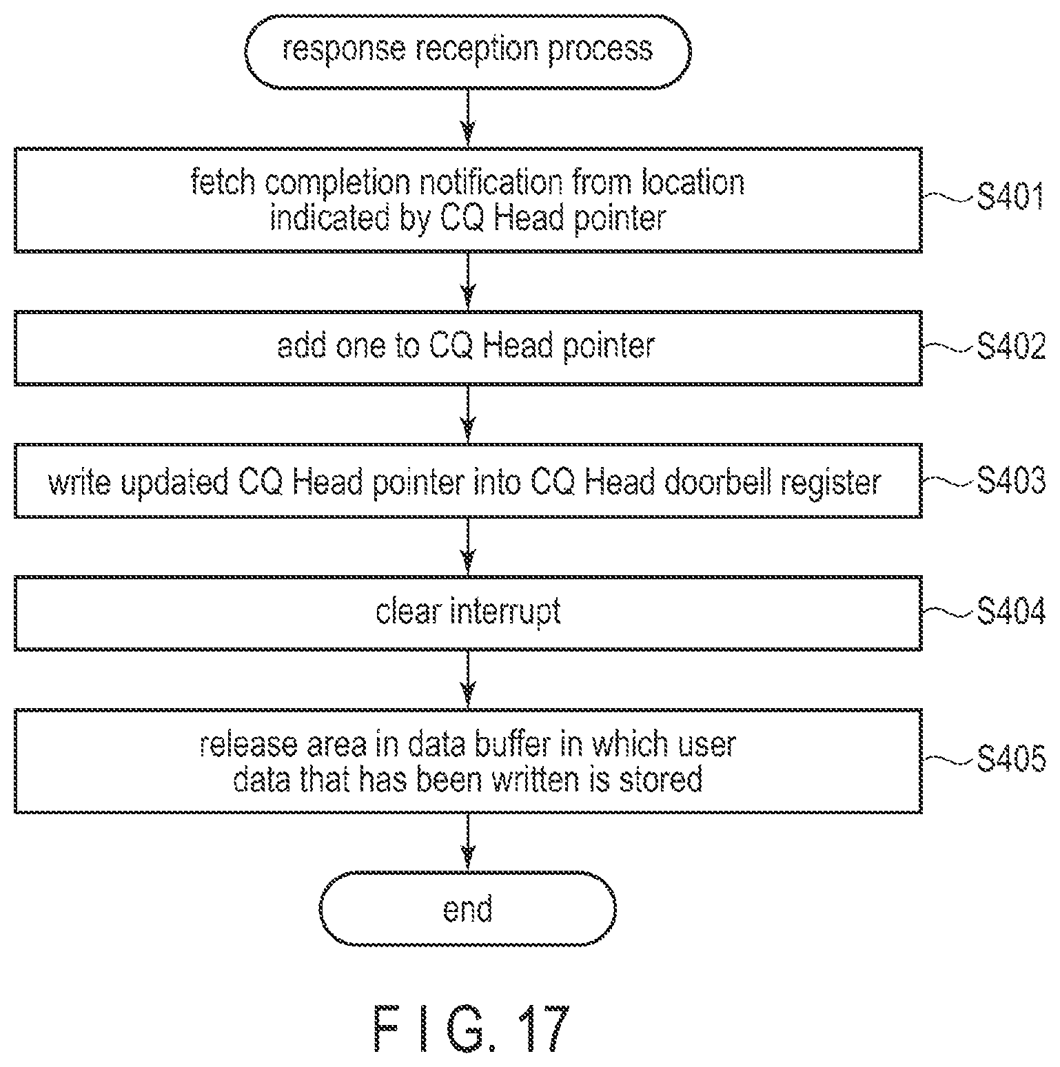 Patent US12307116 Figure 11 – Memory system
